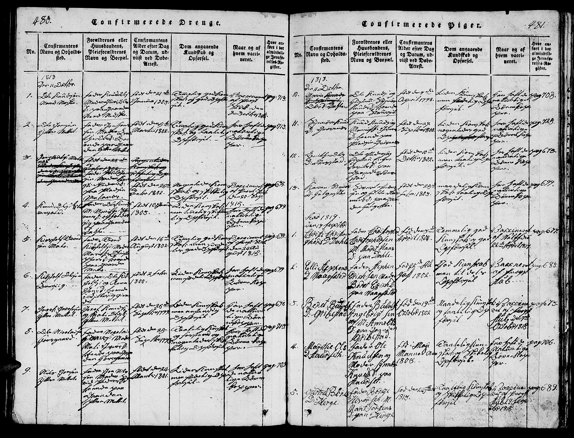 Ministerialprotokoller, klokkerbøker og fødselsregistre - Møre og Romsdal, SAT/A-1454/547/L0610: Parish register (copy) no. 547C01, 1818-1839, p. 480-481