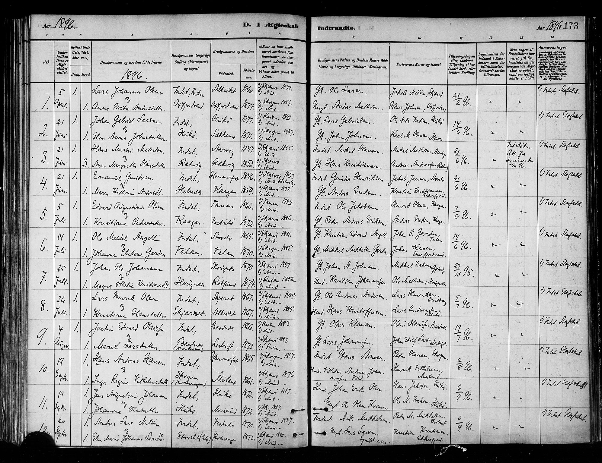 Skjervøy sokneprestkontor, AV/SATØ-S-1300/H/Ha/Haa/L0010kirke: Parish register (official) no. 10, 1887-1898, p. 173