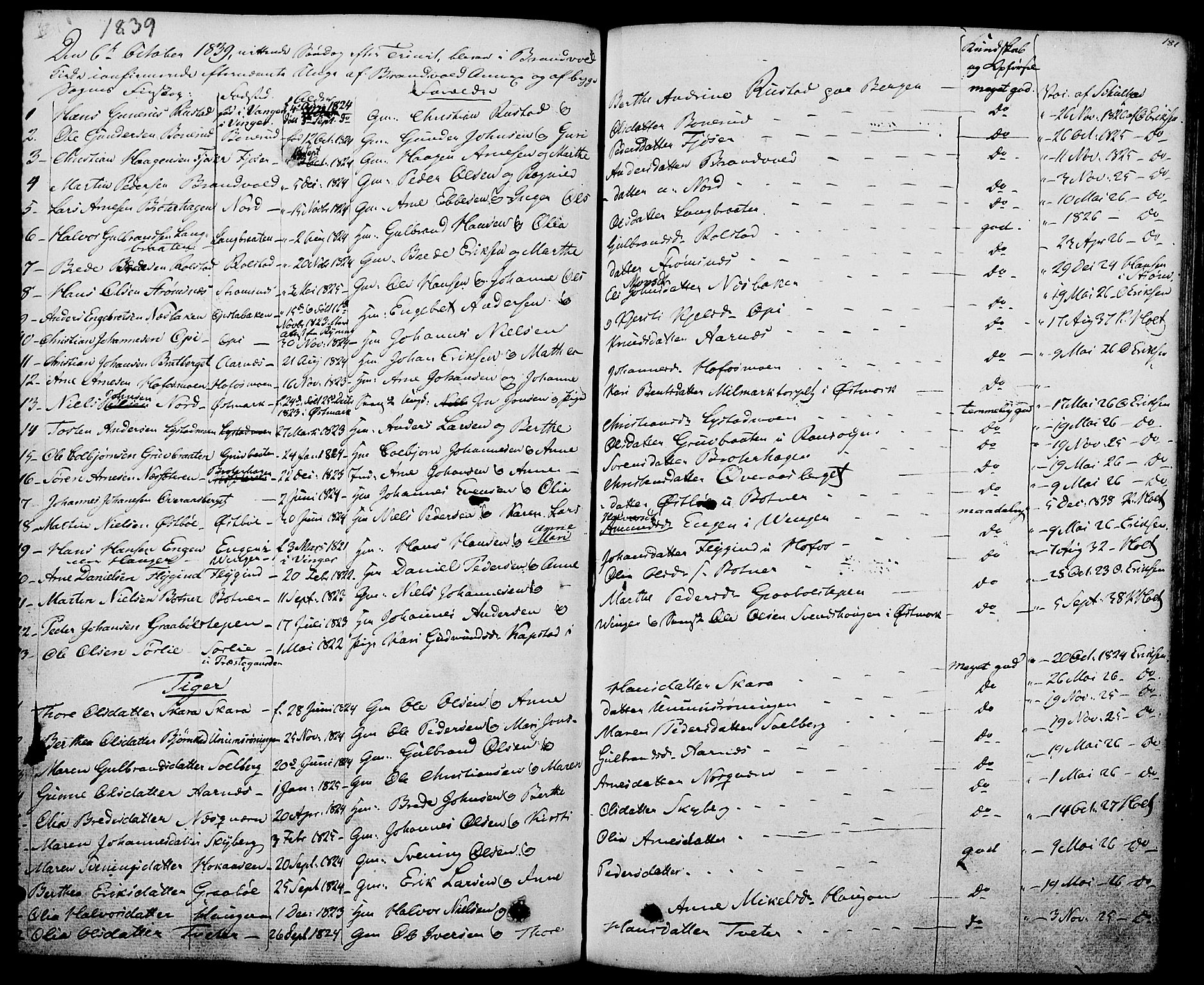 Grue prestekontor, SAH/PREST-036/H/Ha/Haa/L0007: Parish register (official) no. 7, 1830-1847, p. 181