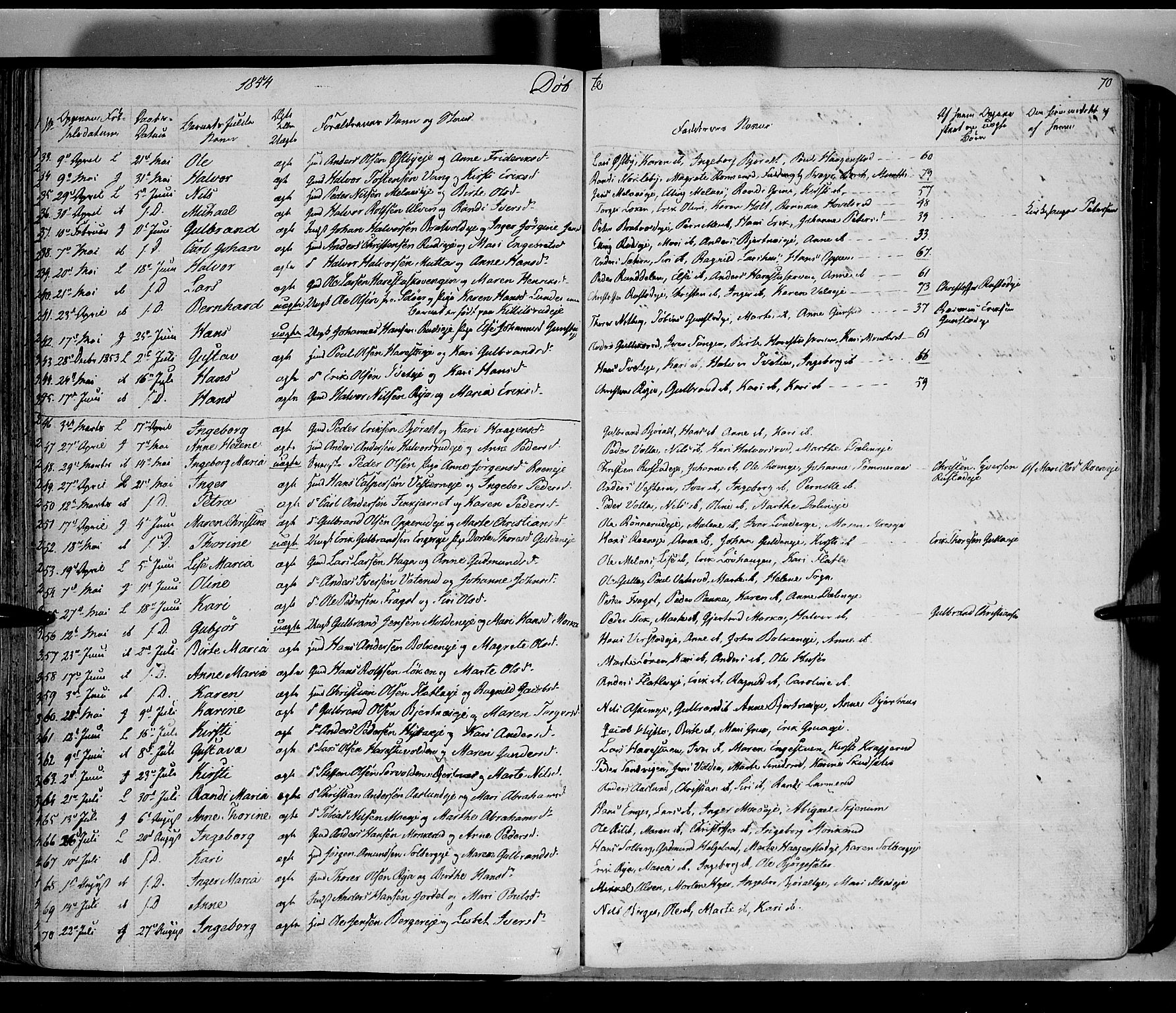 Jevnaker prestekontor, AV/SAH-PREST-116/H/Ha/Haa/L0006: Parish register (official) no. 6, 1837-1857, p. 70