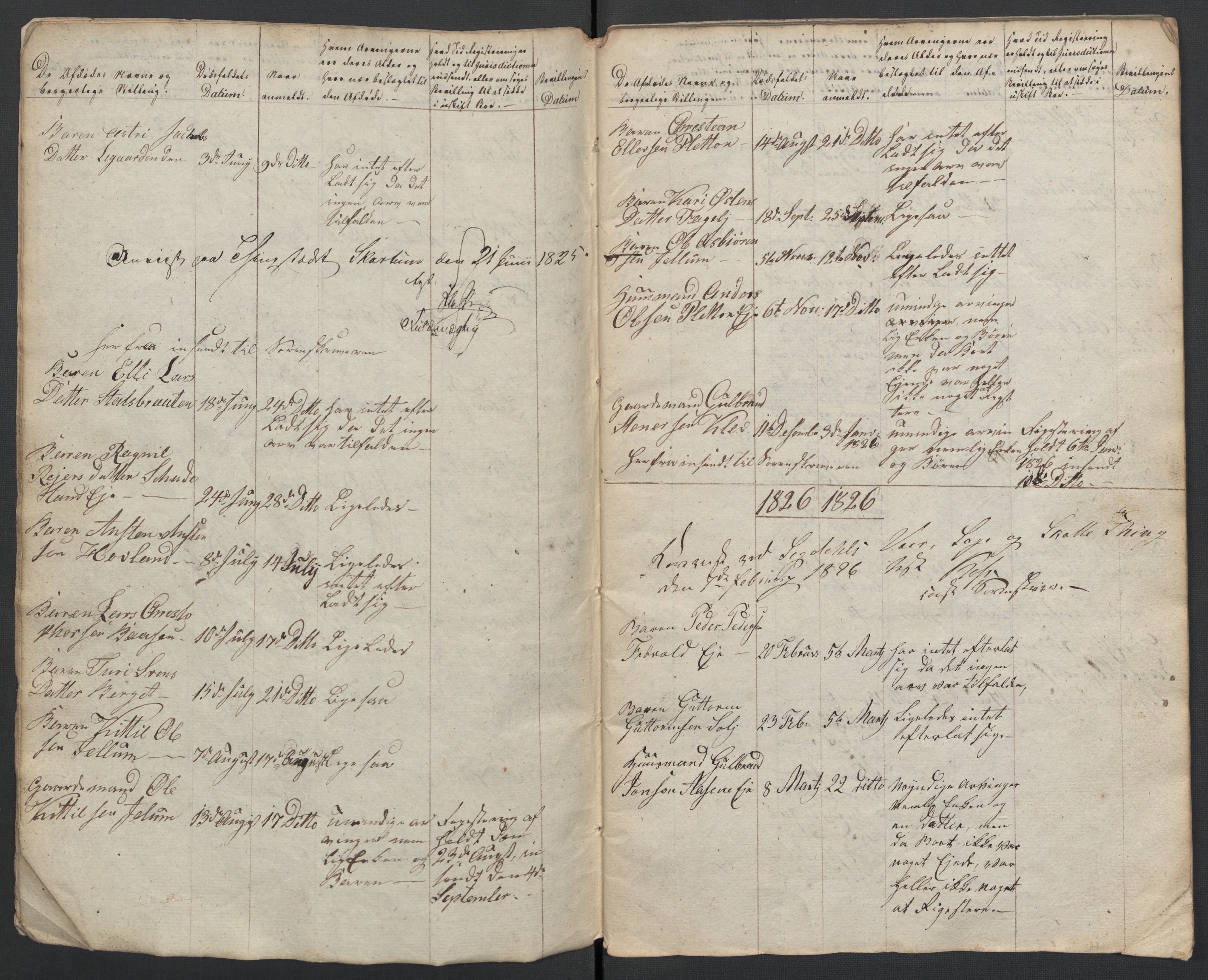 Sigdal lensmannskontor, AV/SAKO-A-515/H/Ha/L0001: Dødsfallsprotokoll, 1822-1866