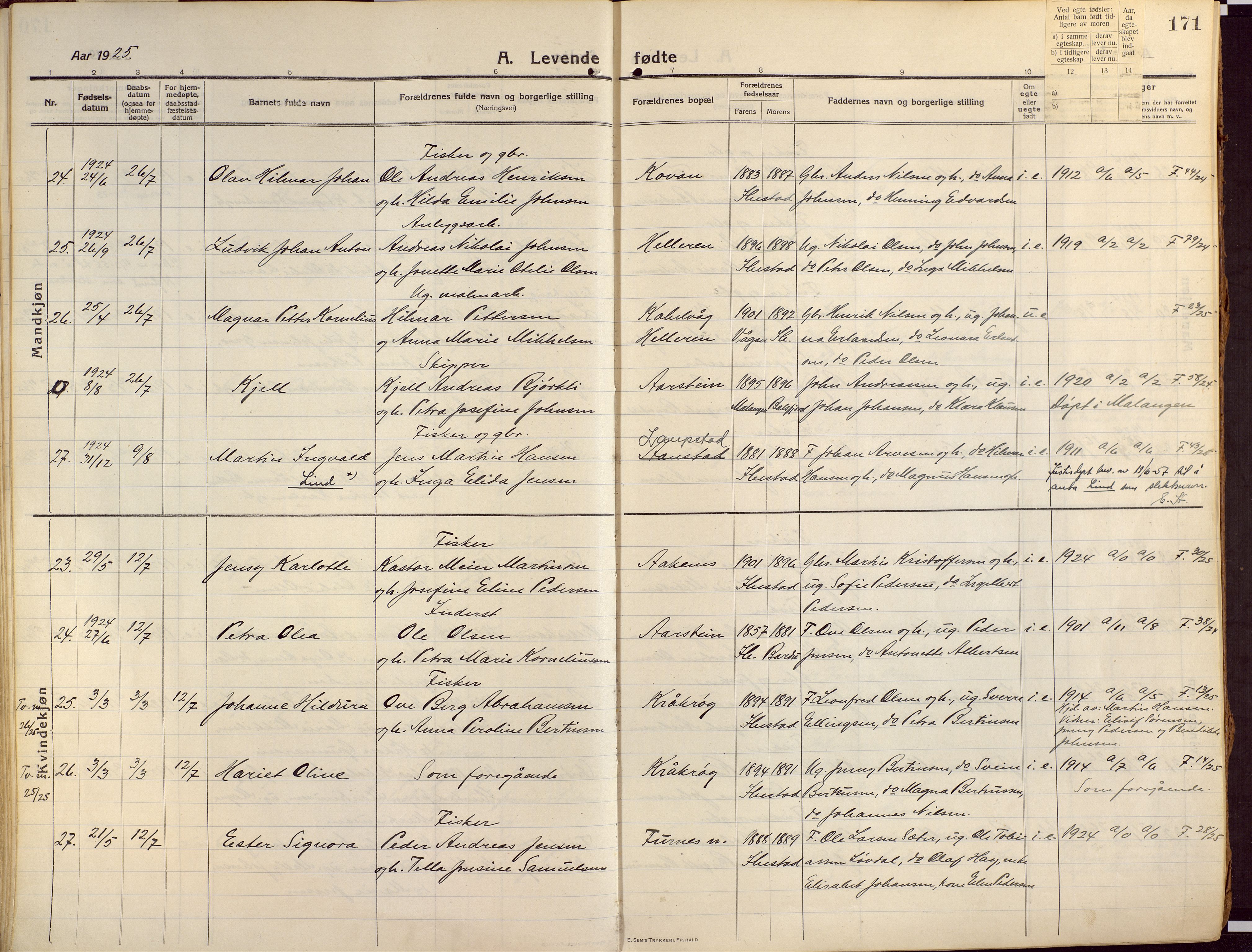 Ibestad sokneprestembete, AV/SATØ-S-0077/H/Ha/Haa/L0018kirke: Parish register (official) no. 18, 1915-1929, p. 171