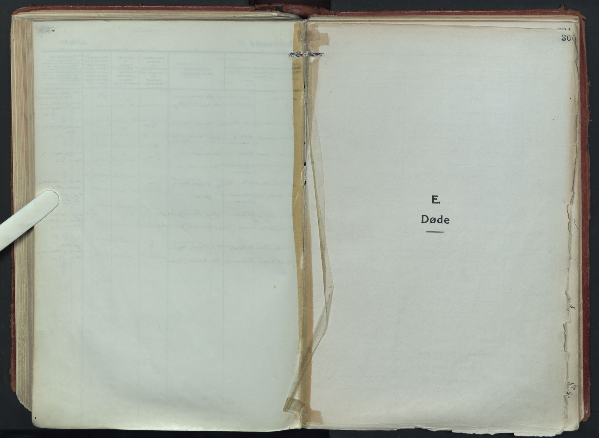 Eidsberg prestekontor Kirkebøker, AV/SAO-A-10905/F/Fa/L0015: Parish register (official) no. I 15, 1920-1937, p. 300