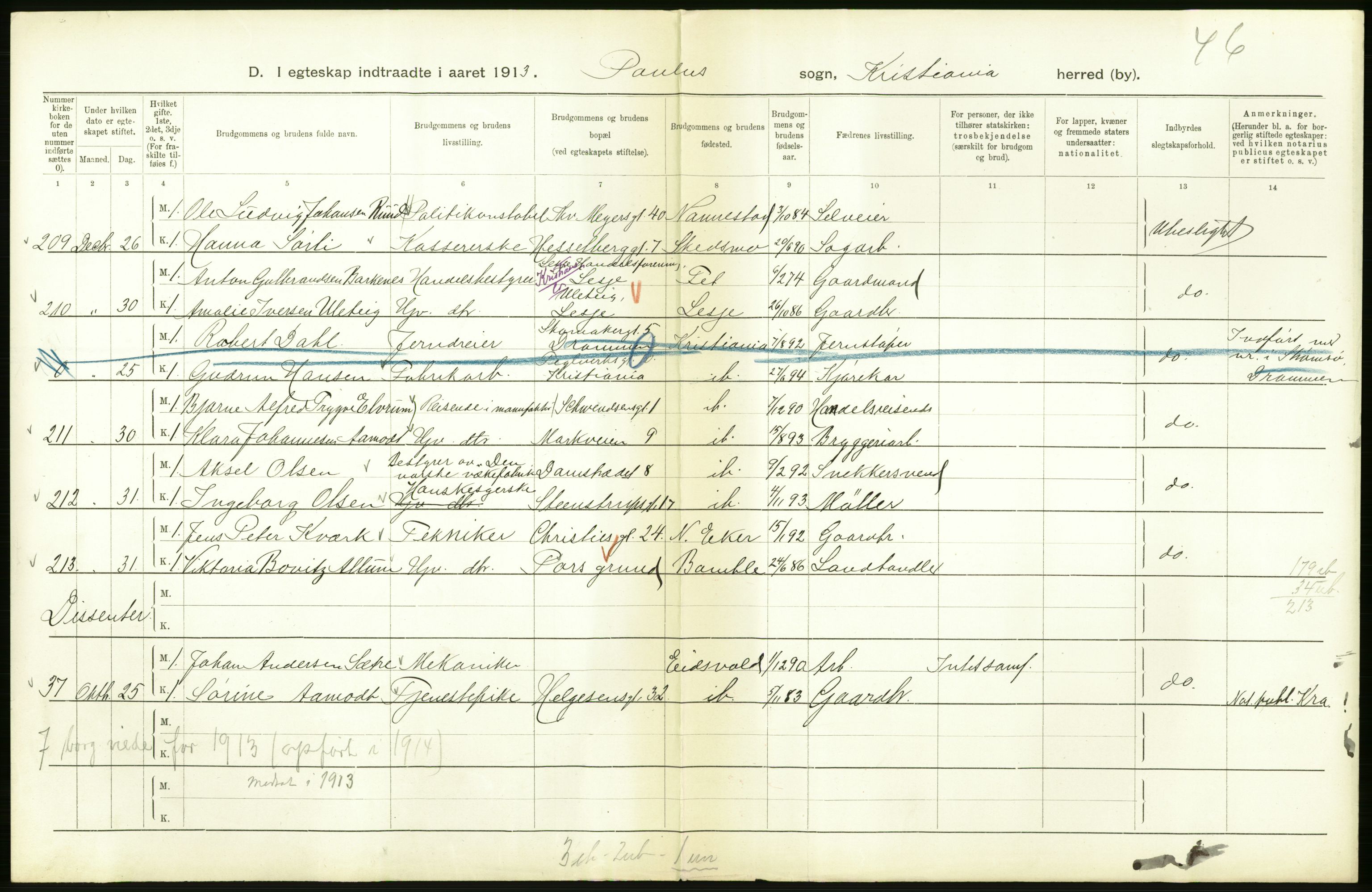 Statistisk sentralbyrå, Sosiodemografiske emner, Befolkning, AV/RA-S-2228/D/Df/Dfb/Dfbc/L0008: Kristiania: Gifte., 1913, p. 282