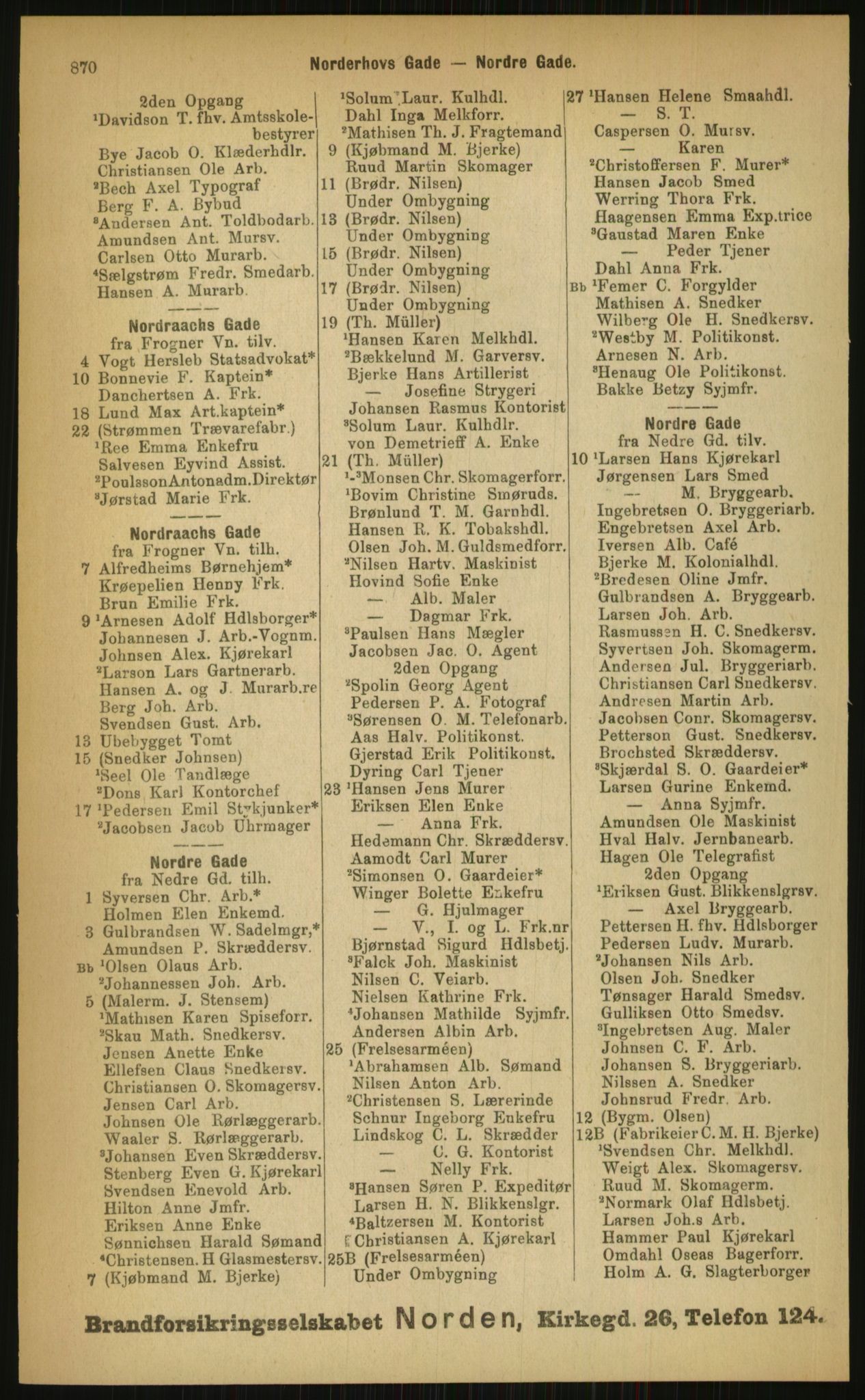 Kristiania/Oslo adressebok, PUBL/-, 1899, p. 870