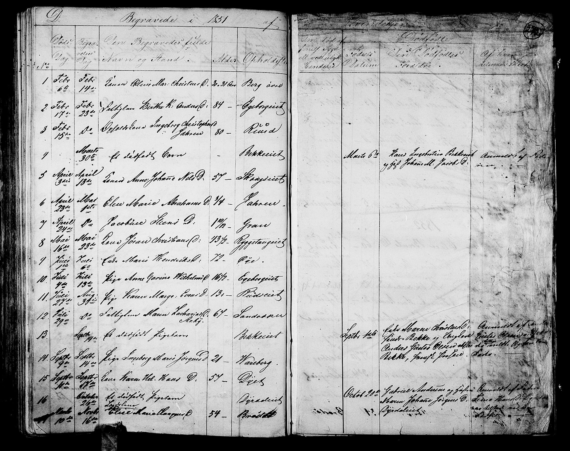 Sande Kirkebøker, AV/SAKO-A-53/G/Ga/L0002: Parish register (copy) no. 2, 1847-1863, p. 272