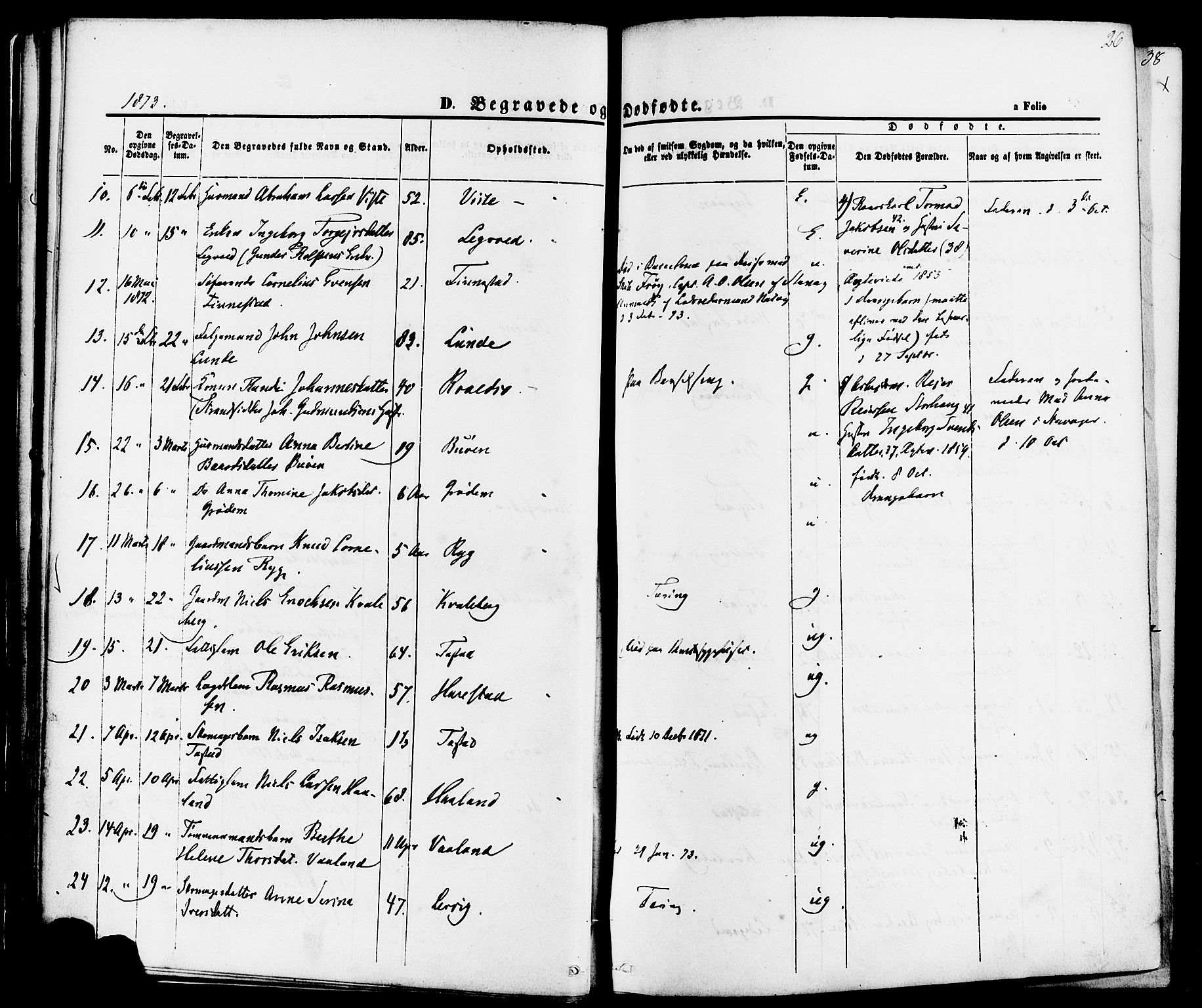 Hetland sokneprestkontor, AV/SAST-A-101826/30/30BA/L0006: Parish register (official) no. A 6, 1869-1884, p. 26