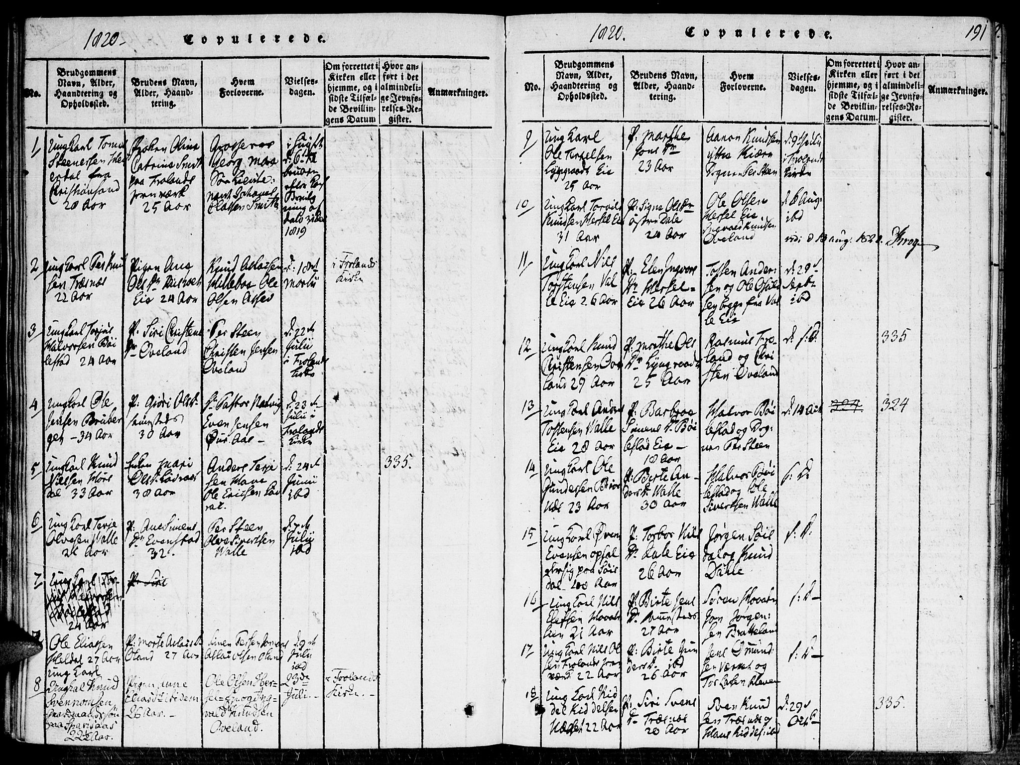 Fjære sokneprestkontor, SAK/1111-0011/F/Fa/L0001: Parish register (official) no. A 1 /2, 1816-1826, p. 191