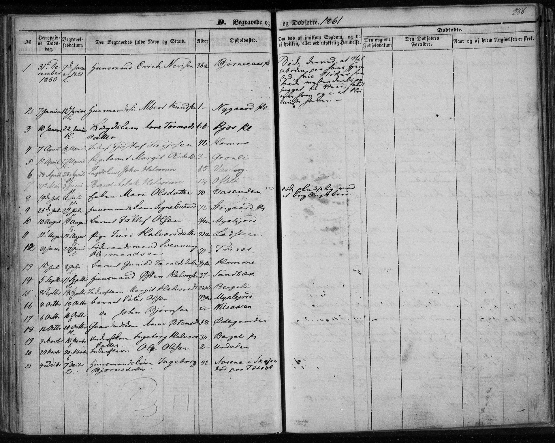 Lårdal kirkebøker, AV/SAKO-A-284/F/Fa/L0006: Parish register (official) no. I 6, 1861-1886, p. 288