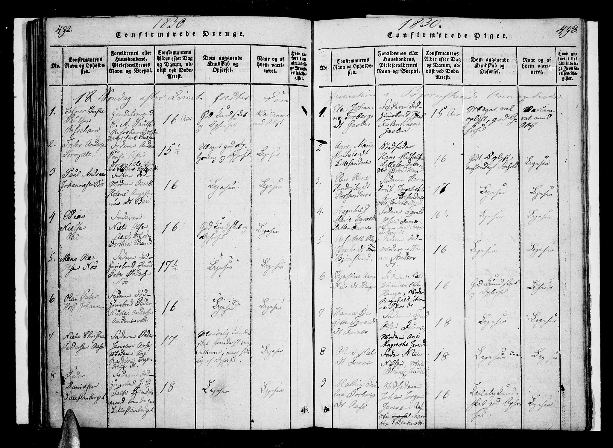 Ministerialprotokoller, klokkerbøker og fødselsregistre - Nordland, AV/SAT-A-1459/897/L1395: Parish register (official) no. 897A03, 1820-1841, p. 492-493