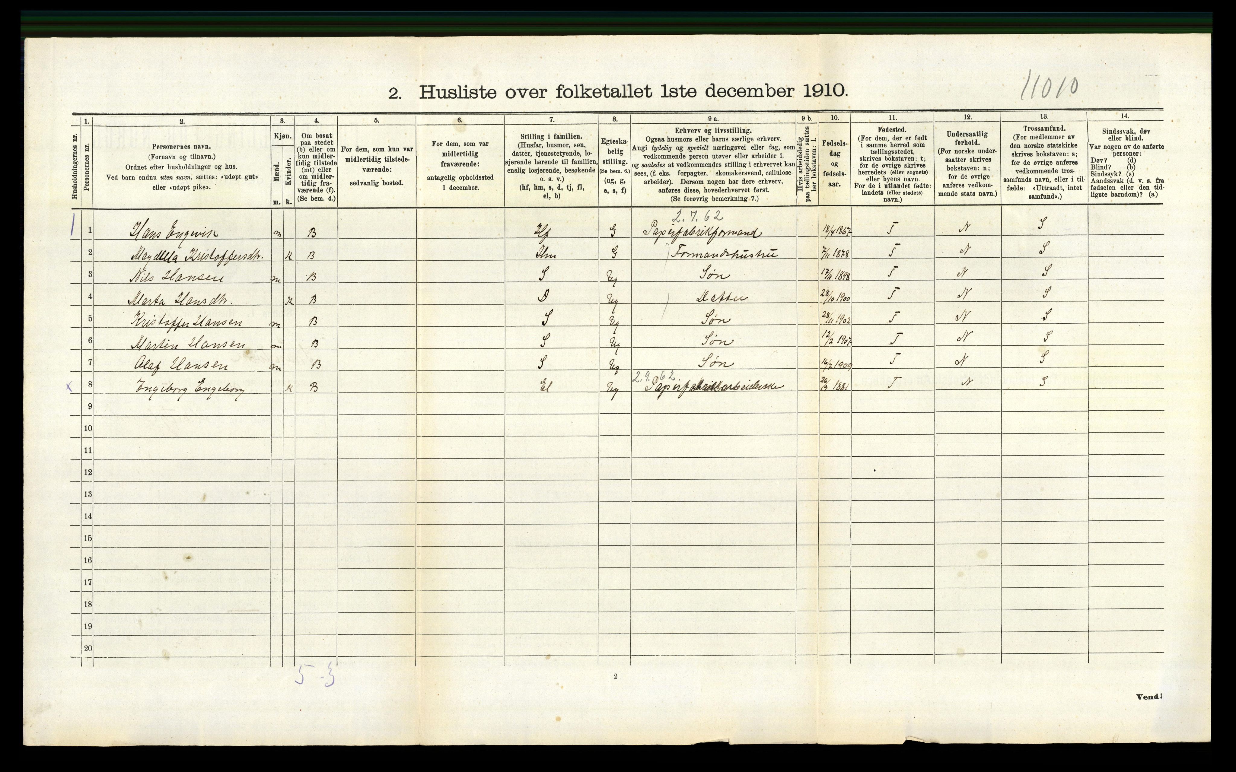 RA, 1910 census for Strandvik, 1910, p. 414