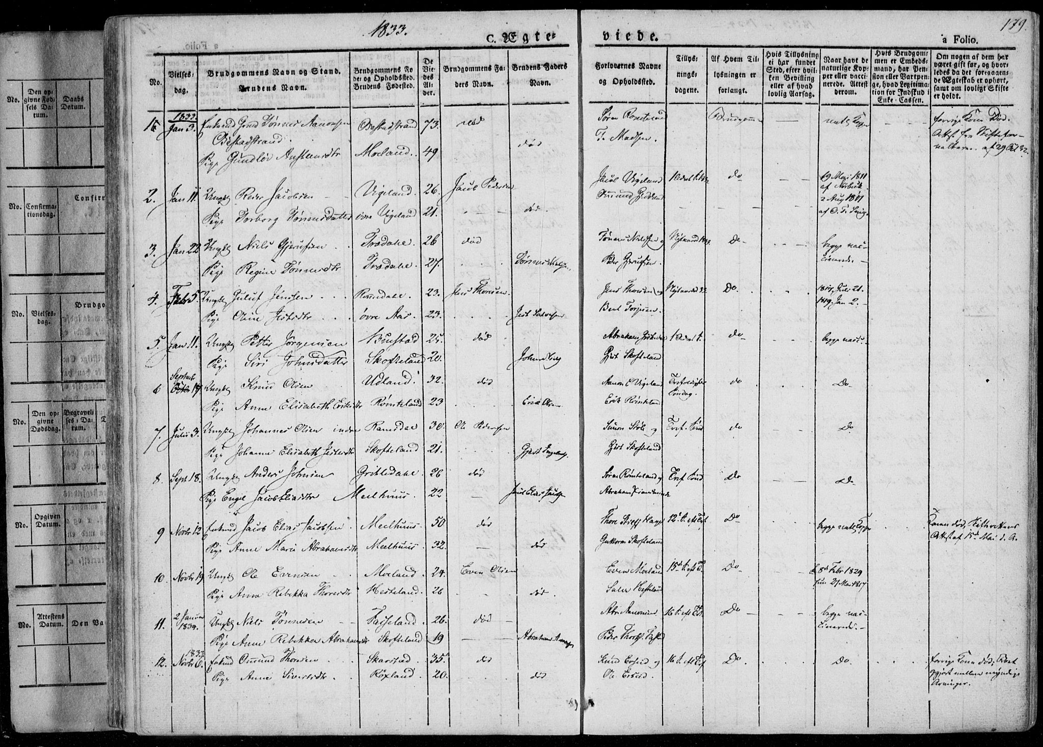 Sør-Audnedal sokneprestkontor, AV/SAK-1111-0039/F/Fa/Fab/L0006: Parish register (official) no. A 6, 1829-1855, p. 179