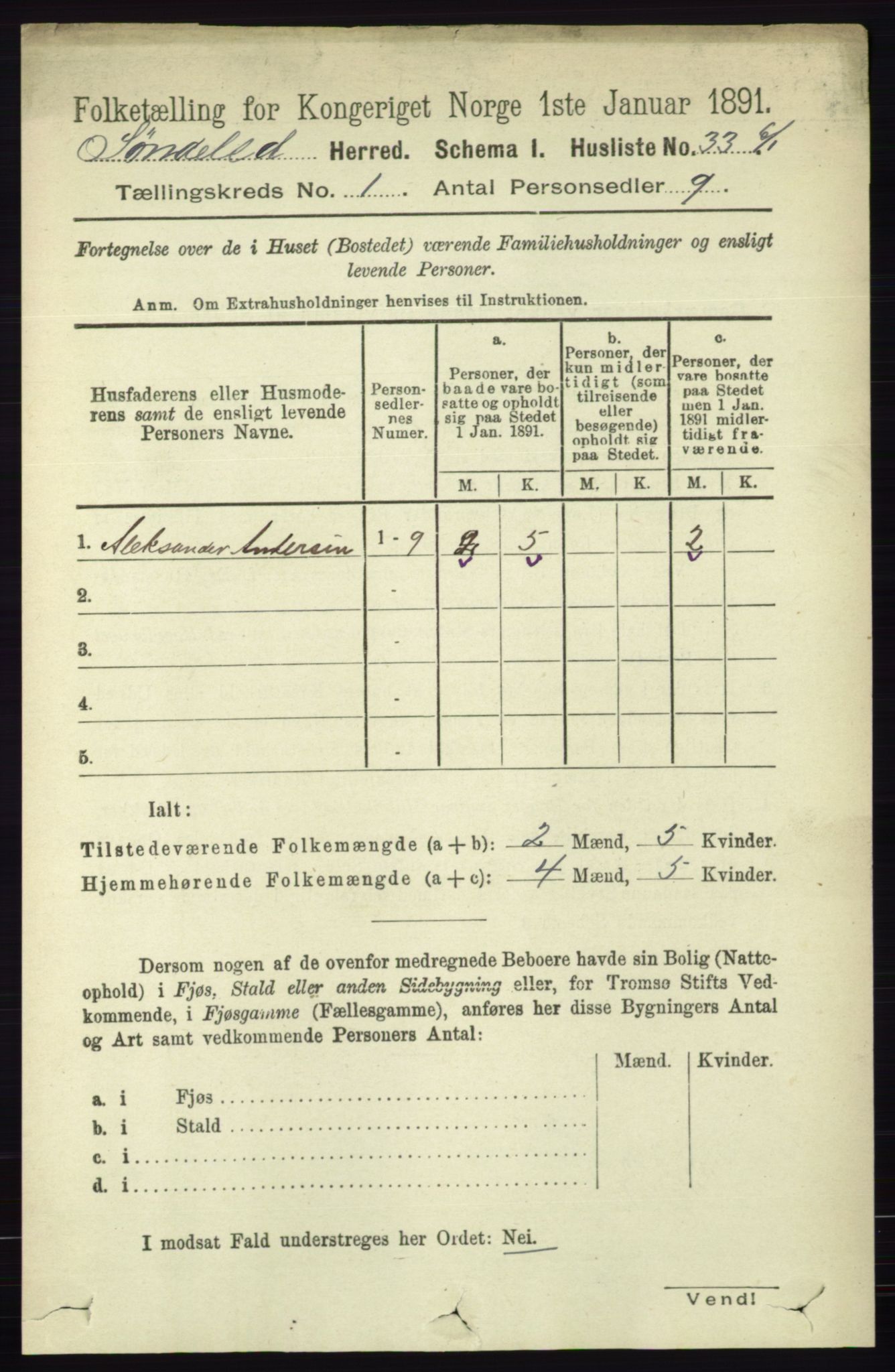 RA, 1891 census for 0913 Søndeled, 1891, p. 75