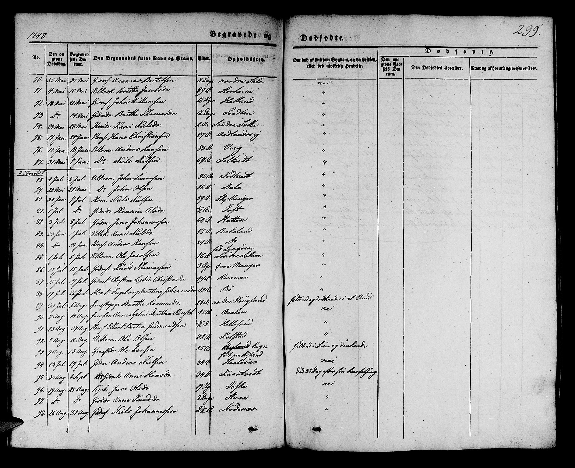 Manger sokneprestembete, AV/SAB-A-76801/H/Haa: Parish register (official) no. A 5, 1839-1848, p. 299