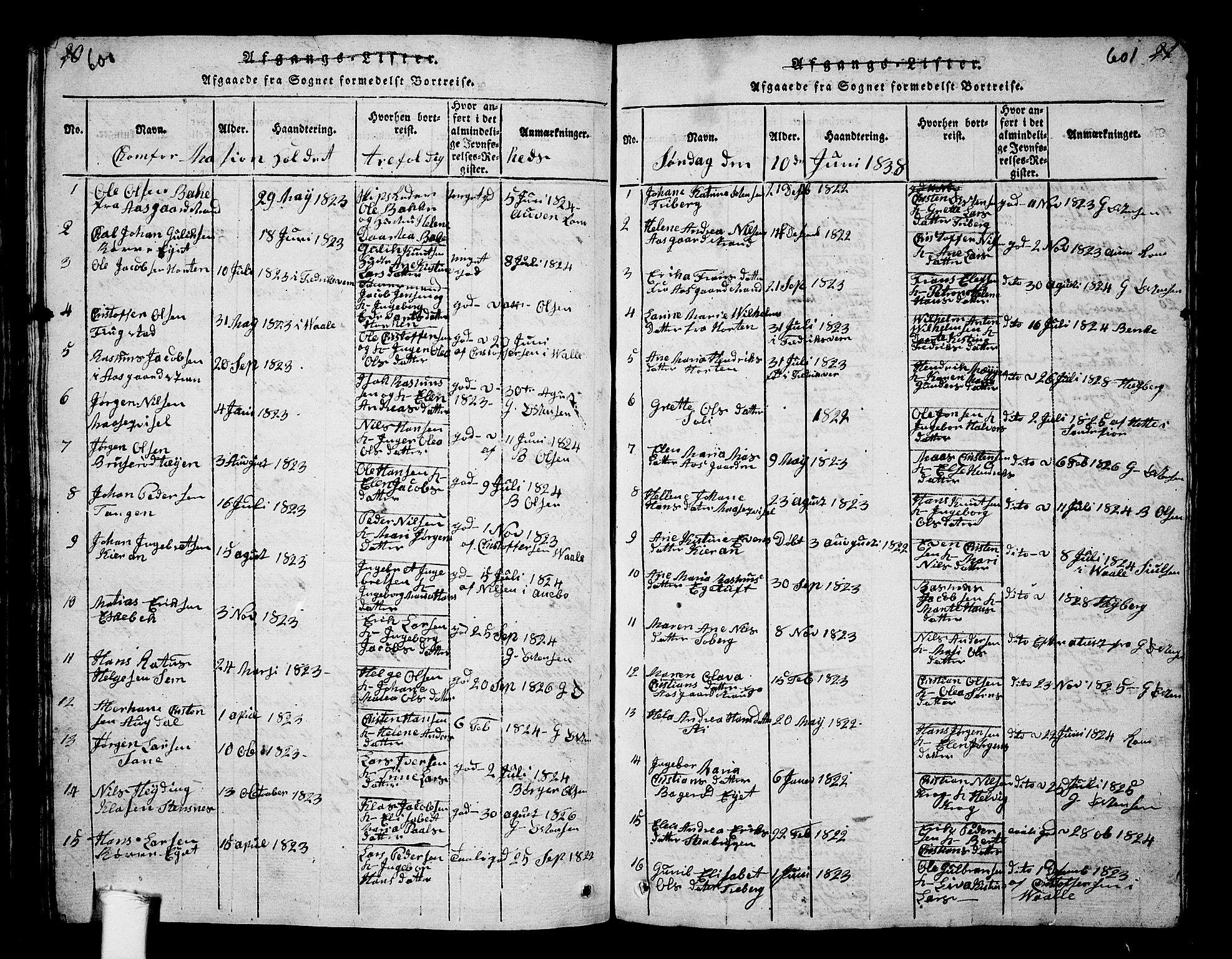 Borre kirkebøker, SAKO/A-338/G/Ga/L0001: Parish register (copy) no. I 1, 1815-1851, p. 600-601