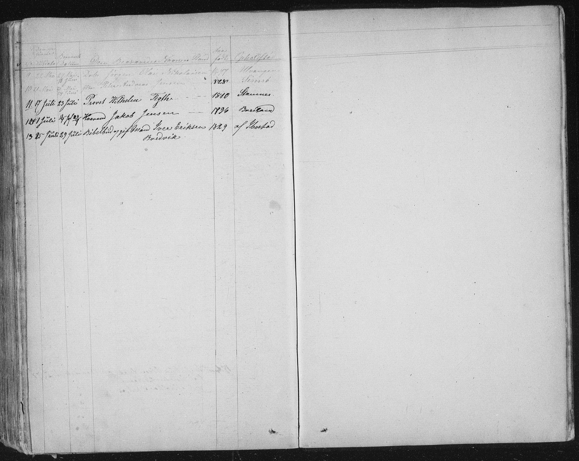 Ministerialprotokoller, klokkerbøker og fødselsregistre - Nordland, AV/SAT-A-1459/831/L0476: Parish register (copy) no. 831C03, 1866-1877