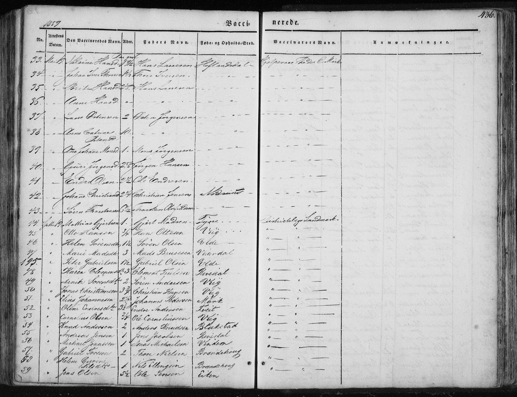 Fjaler sokneprestembete, AV/SAB-A-79801/H/Haa/Haaa/L0006: Parish register (official) no. A 6, 1835-1884, p. 436