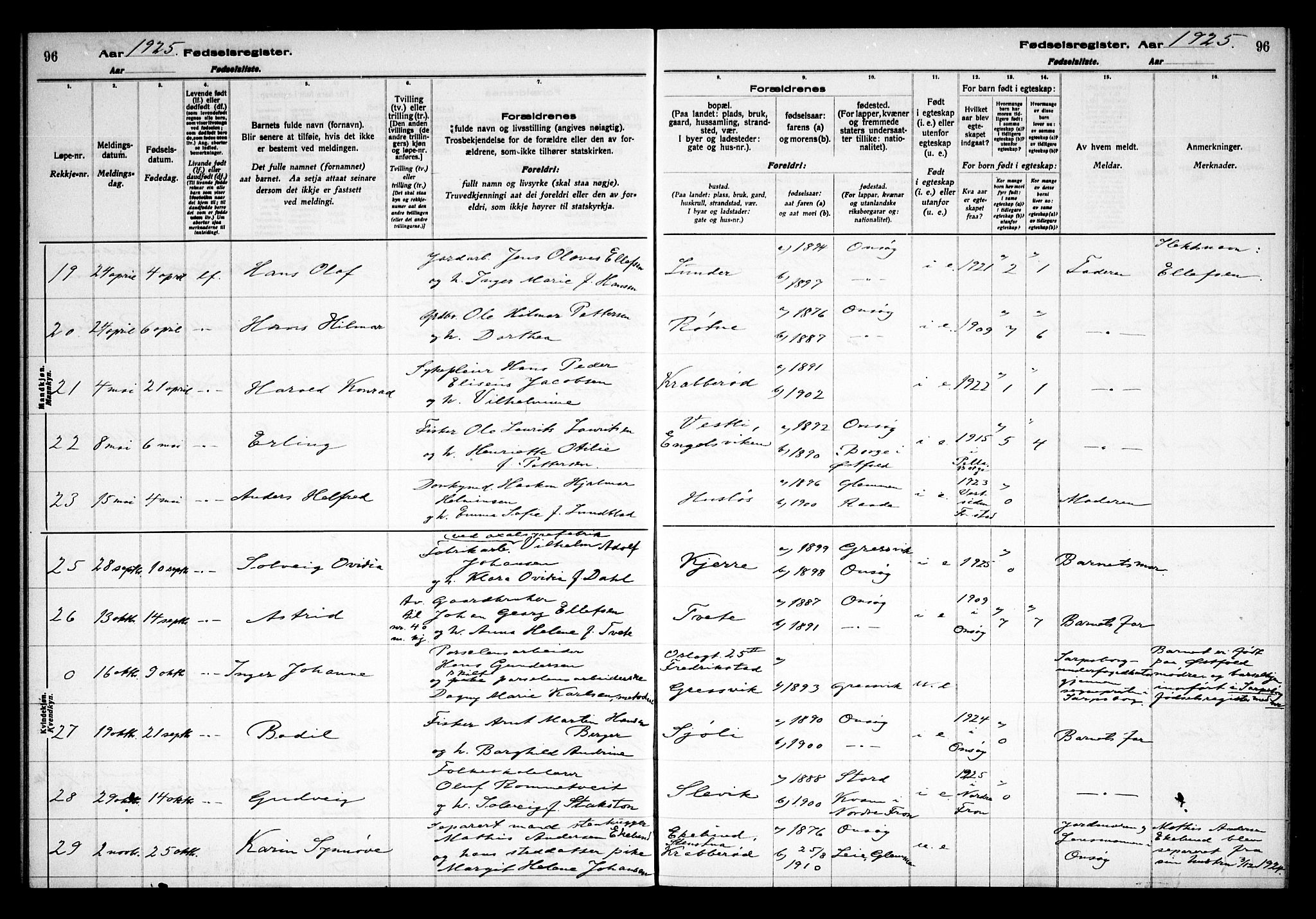 Onsøy prestekontor Kirkebøker, AV/SAO-A-10914/J/Ja/L0001: Birth register no. I 1, 1916-1937, p. 96