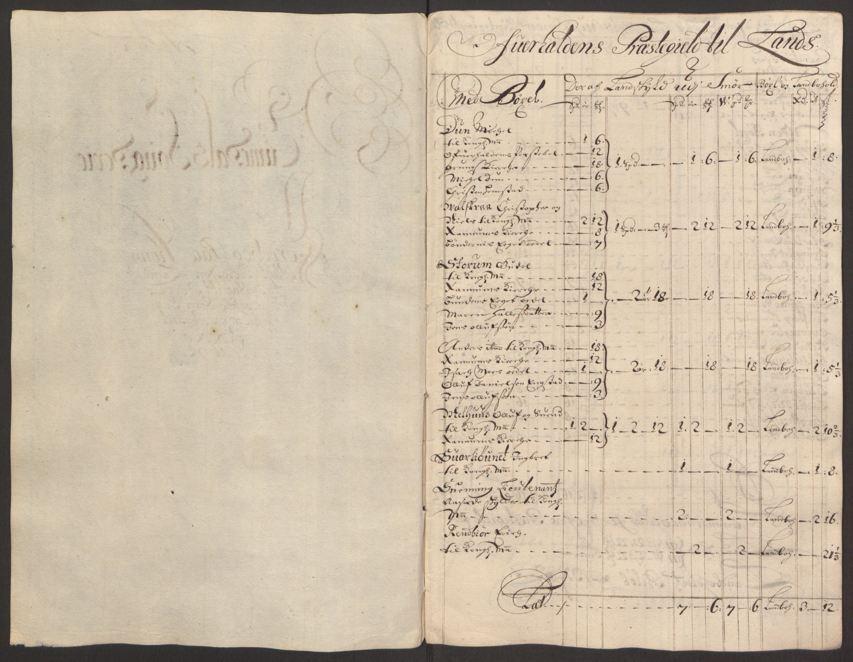 Rentekammeret inntil 1814, Reviderte regnskaper, Fogderegnskap, RA/EA-4092/R64/L4424: Fogderegnskap Namdal, 1692-1695, p. 371