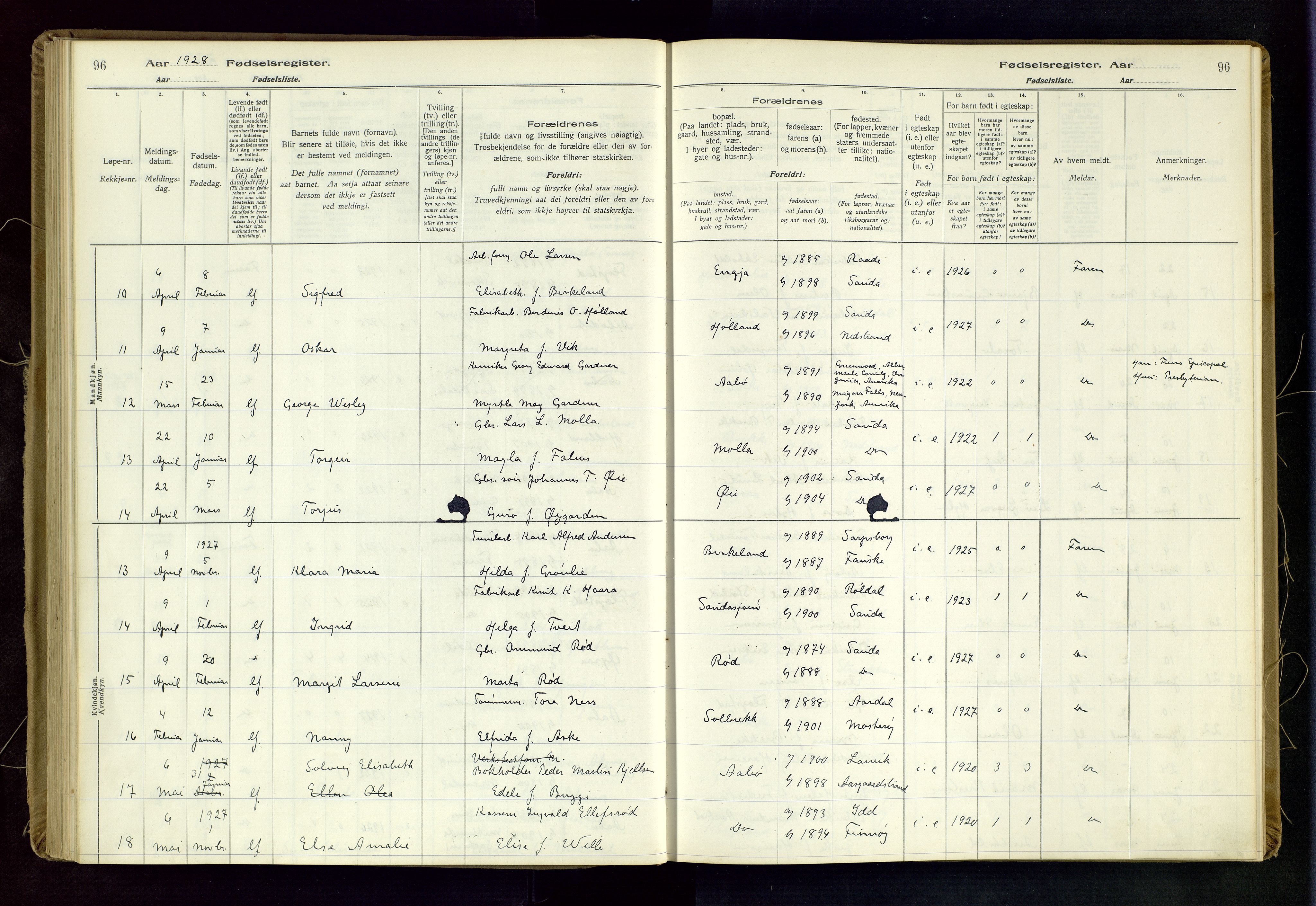 Sand sokneprestkontor, AV/SAST-A-101848/03/C/L0003: Birth register no. 3, 1916-1936, p. 96