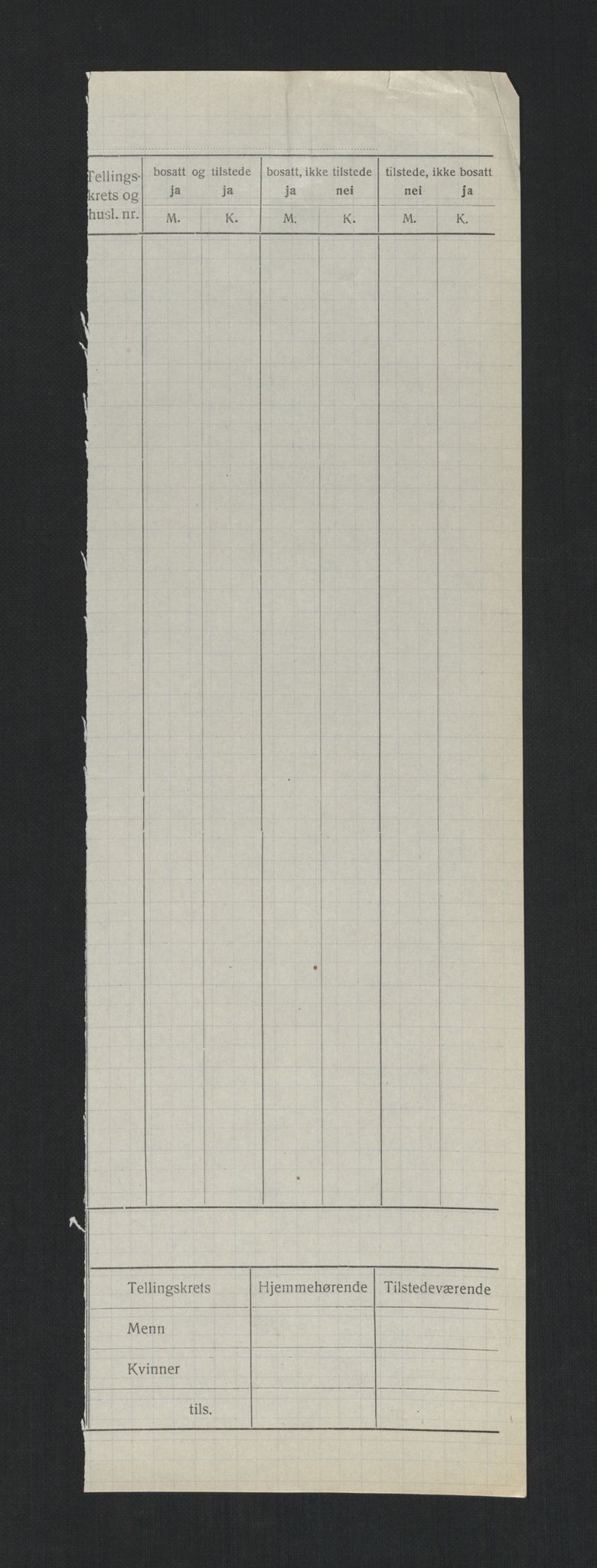 SAT, 1920 census for Flatanger, 1920, p. 3