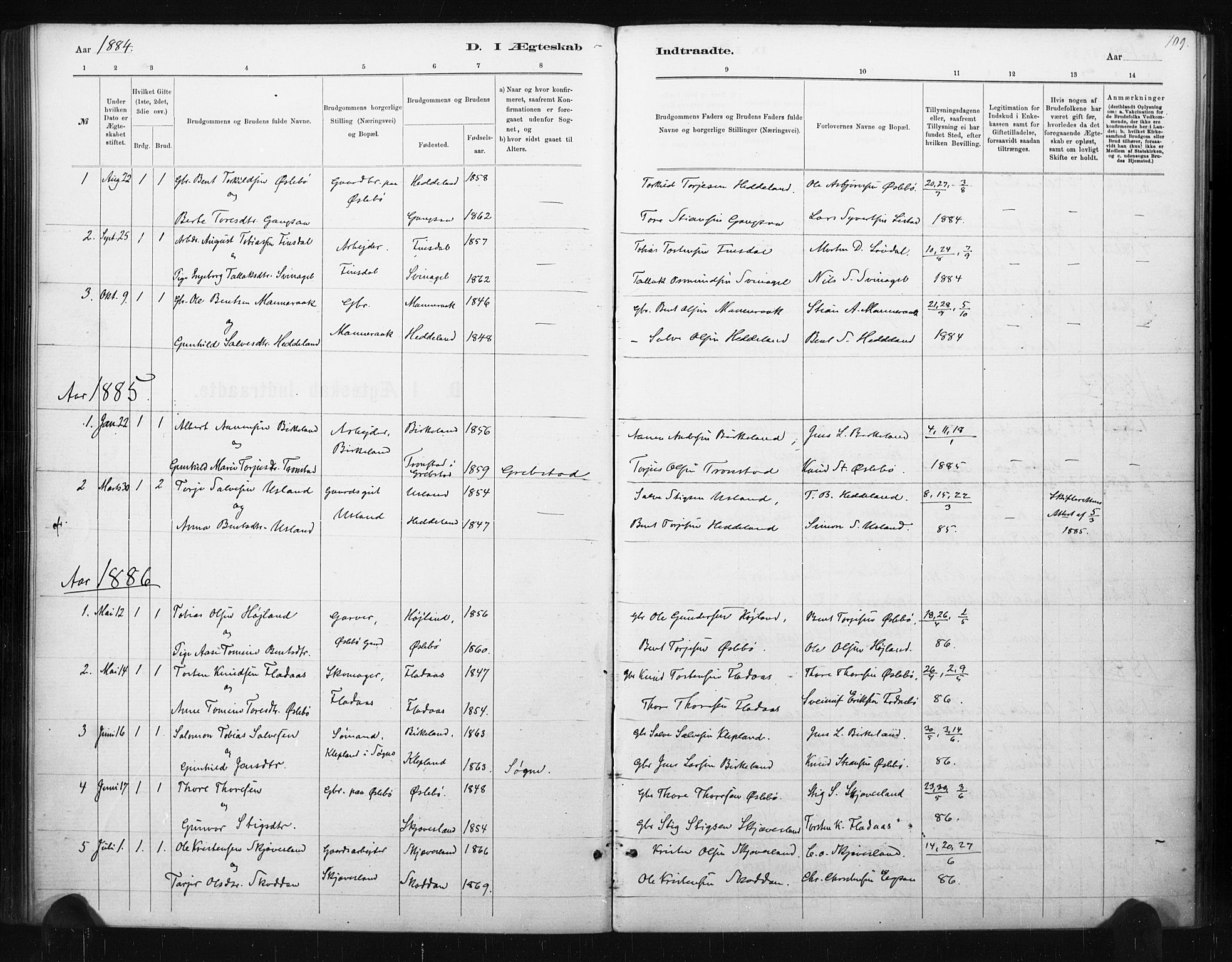 Holum sokneprestkontor, AV/SAK-1111-0022/F/Fa/Fac/L0004: Parish register (official) no. A 4, 1884-1907, p. 109