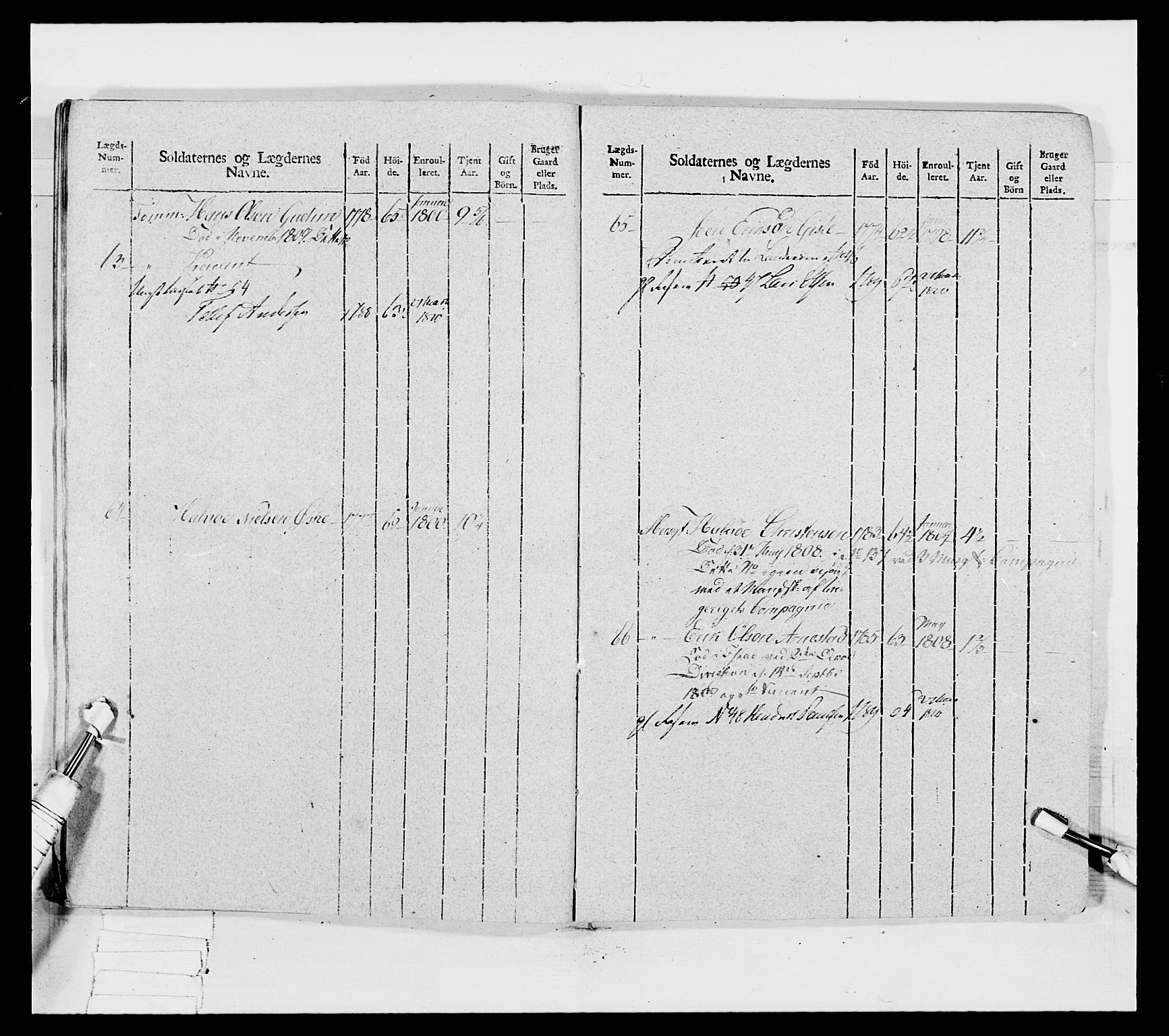 Generalitets- og kommissariatskollegiet, Det kongelige norske kommissariatskollegium, AV/RA-EA-5420/E/Eh/L0031a: Nordafjelske gevorbne infanteriregiment, 1769-1800, p. 391