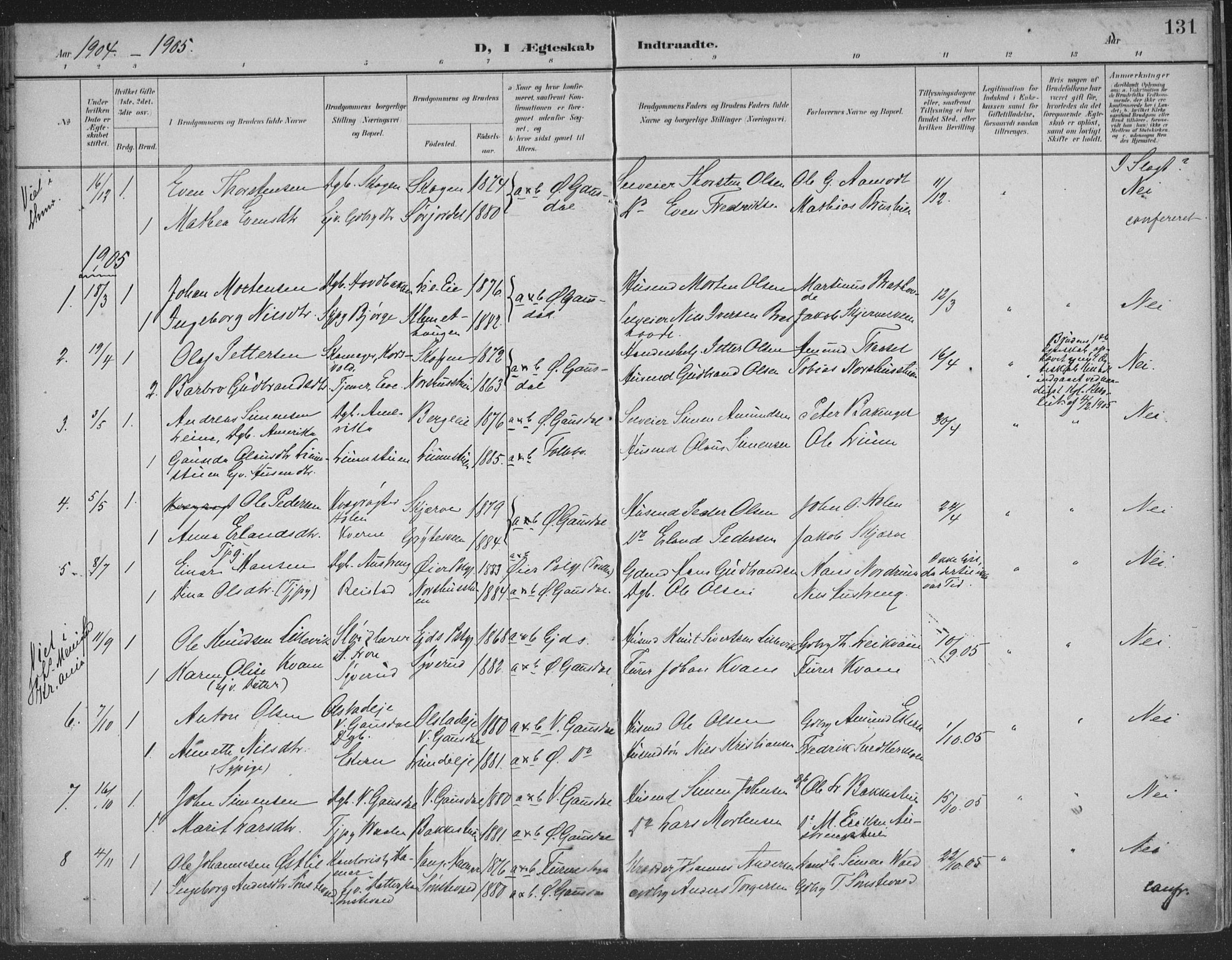 Østre Gausdal prestekontor, AV/SAH-PREST-092/H/Ha/Haa/L0004: Parish register (official) no. 4, 1898-1914, p. 131