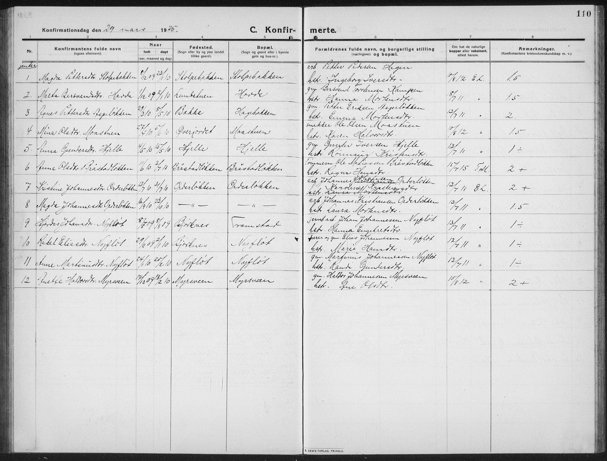 Ringebu prestekontor, SAH/PREST-082/H/Ha/Hab/L0010: Parish register (copy) no. 10, 1911-1934, p. 110