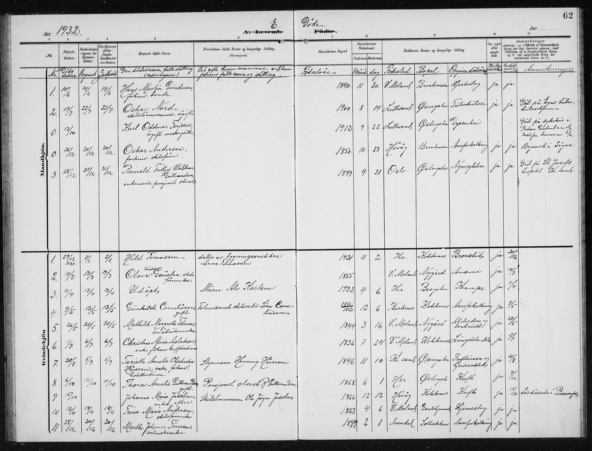 Vestre Moland sokneprestkontor, AV/SAK-1111-0046/F/Fb/Fba/L0002: Parish register (copy) no. B 2, 1904-1934, p. 62