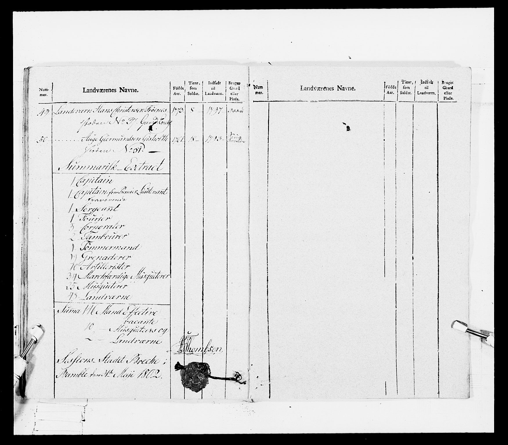 Generalitets- og kommissariatskollegiet, Det kongelige norske kommissariatskollegium, AV/RA-EA-5420/E/Eh/L0114: Telemarkske nasjonale infanteriregiment, 1789-1802, p. 541