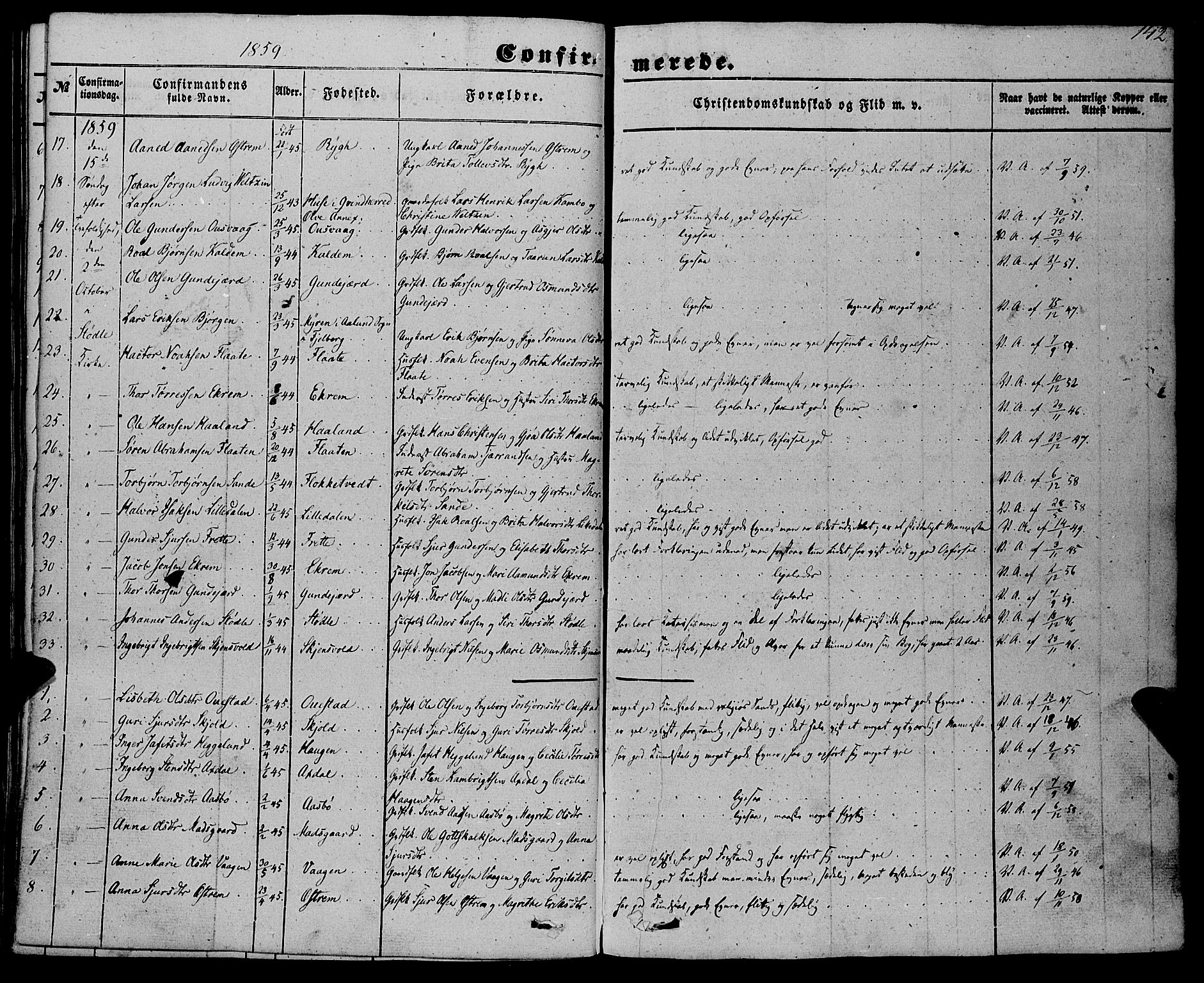 Etne sokneprestembete, AV/SAB-A-75001/H/Haa: Parish register (official) no. A 8, 1848-1862, p. 142