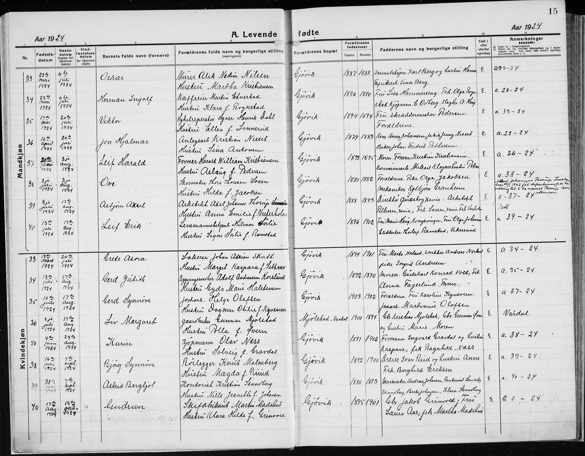 Vardal prestekontor, AV/SAH-PREST-100/H/Ha/Haa/L0015: Parish register (official) no. 15, 1923-1937, p. 15