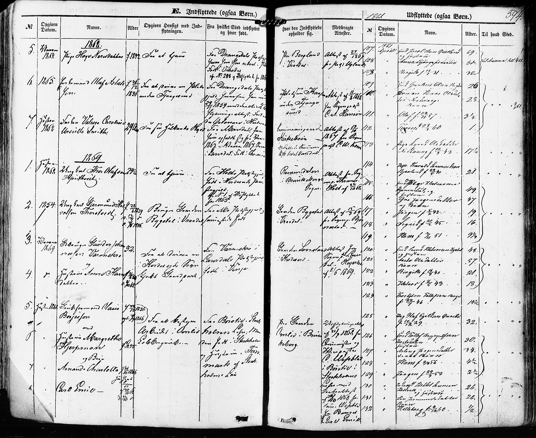 Kviteseid kirkebøker, SAKO/A-276/F/Fa/L0007: Parish register (official) no. I 7, 1859-1881, p. 594