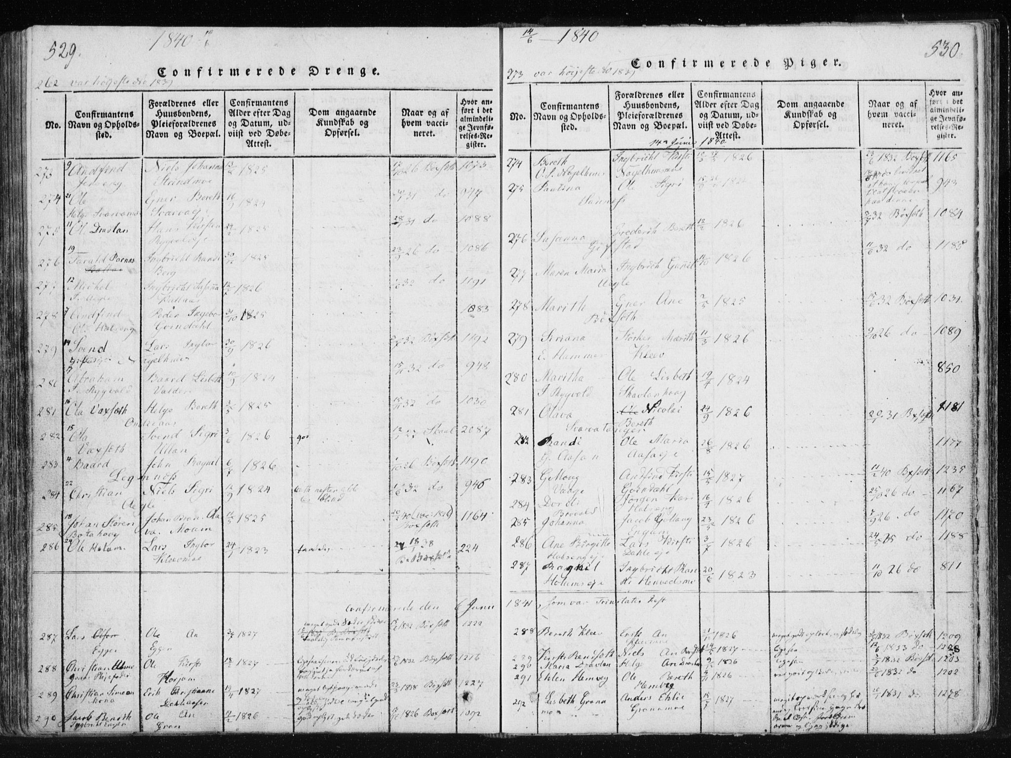 Ministerialprotokoller, klokkerbøker og fødselsregistre - Nord-Trøndelag, SAT/A-1458/749/L0469: Parish register (official) no. 749A03, 1817-1857, p. 529-530