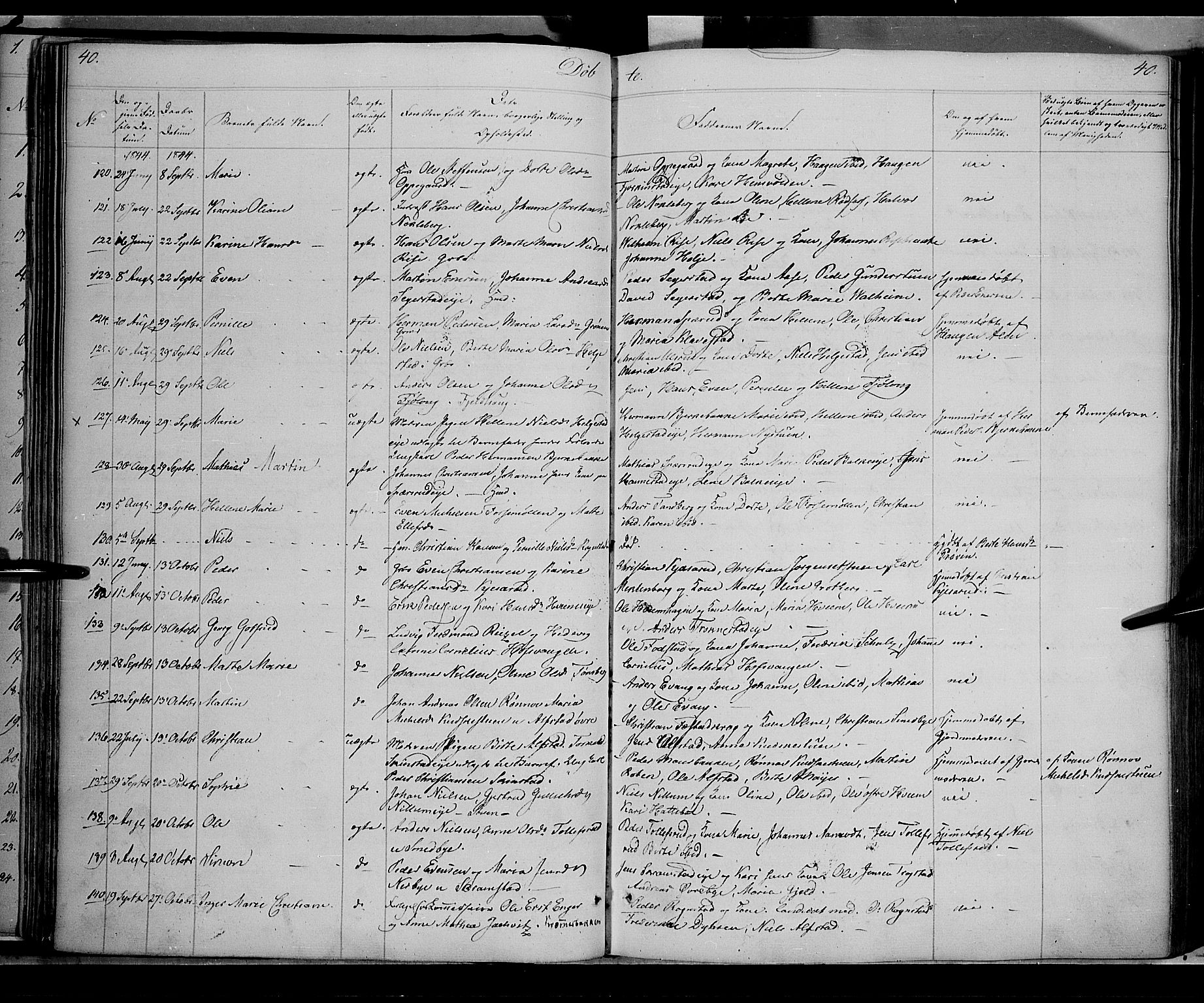 Østre Toten prestekontor, AV/SAH-PREST-104/H/Ha/Haa/L0002: Parish register (official) no. 2, 1840-1847, p. 40