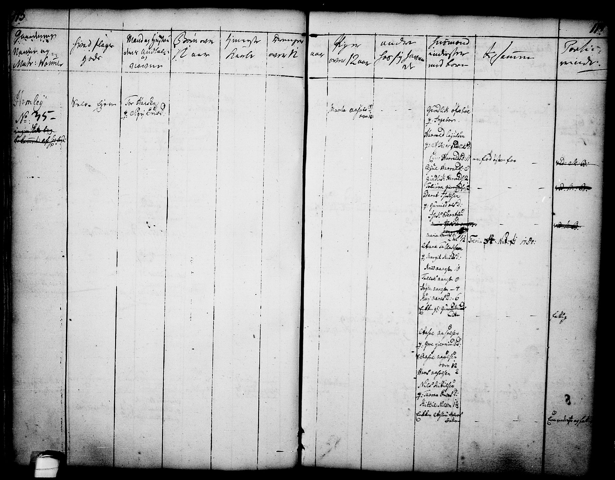 Drangedal kirkebøker, SAKO/A-258/F/Fa/L0002: Parish register (official) no. 2, 1733-1753, p. 113-114