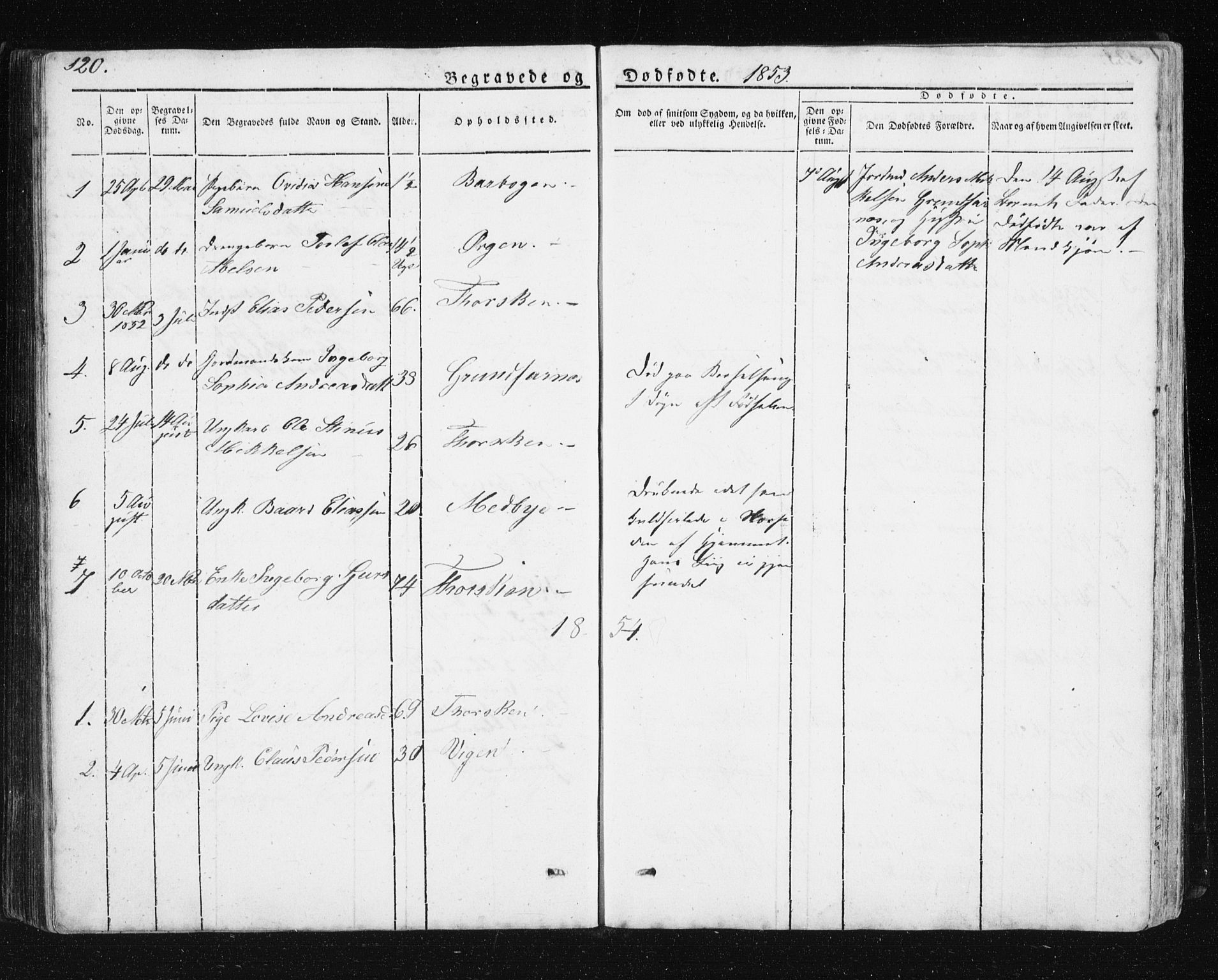 Berg sokneprestkontor, SATØ/S-1318/G/Ga/Gab/L0011klokker: Parish register (copy) no. 11, 1833-1878, p. 120