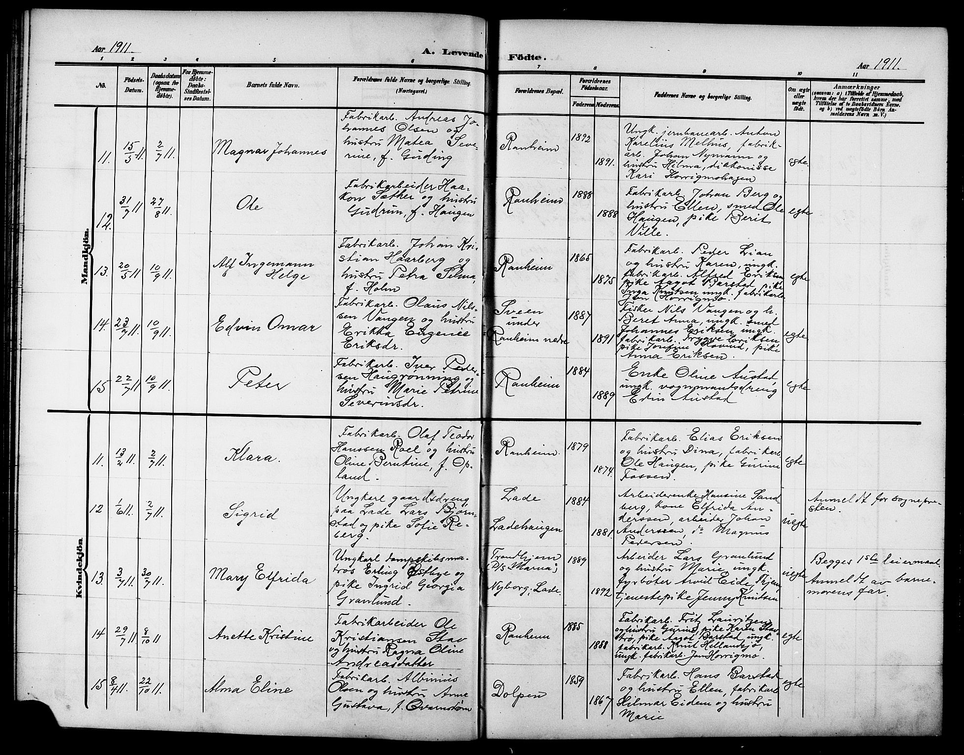 Ministerialprotokoller, klokkerbøker og fødselsregistre - Sør-Trøndelag, SAT/A-1456/615/L0400: Parish register (copy) no. 615C01, 1905-1921