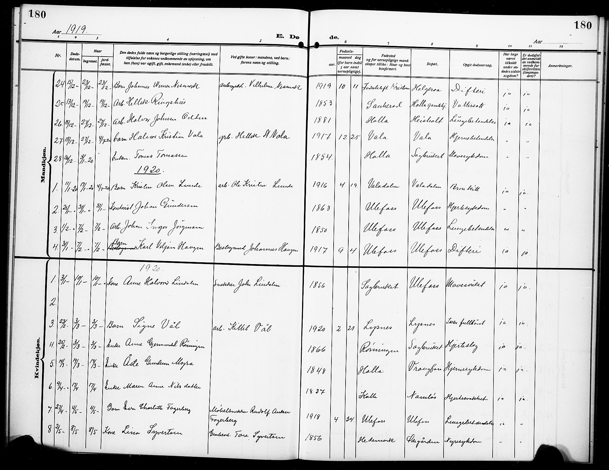 Holla kirkebøker, SAKO/A-272/G/Ga/L0006: Parish register (copy) no. I 6, 1917-1928, p. 180