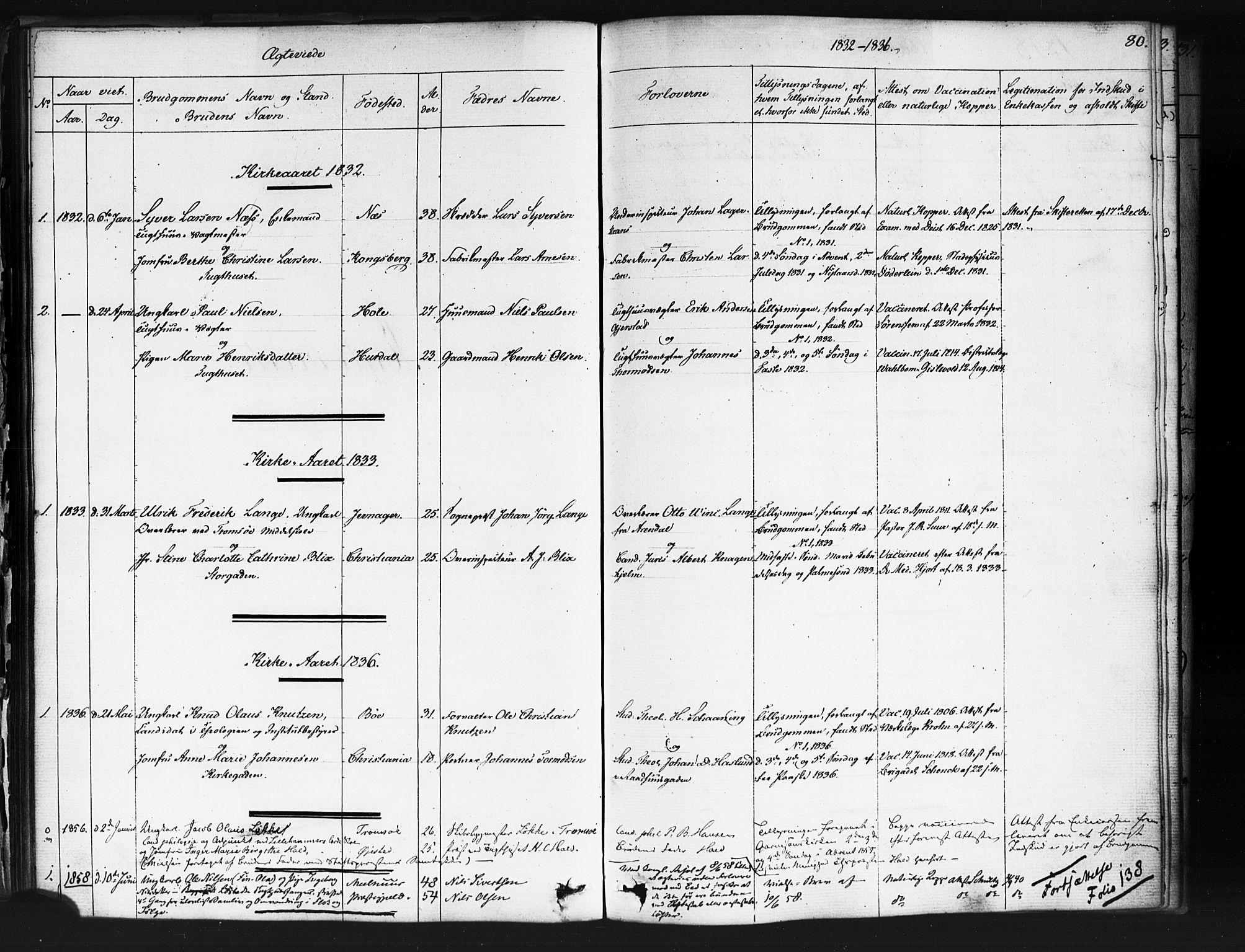 Kristiania tukthusprest Kirkebøker, SAO/A-10881/F/Fa/L0003: Parish register (official) no. 3, 1831-1865, p. 80