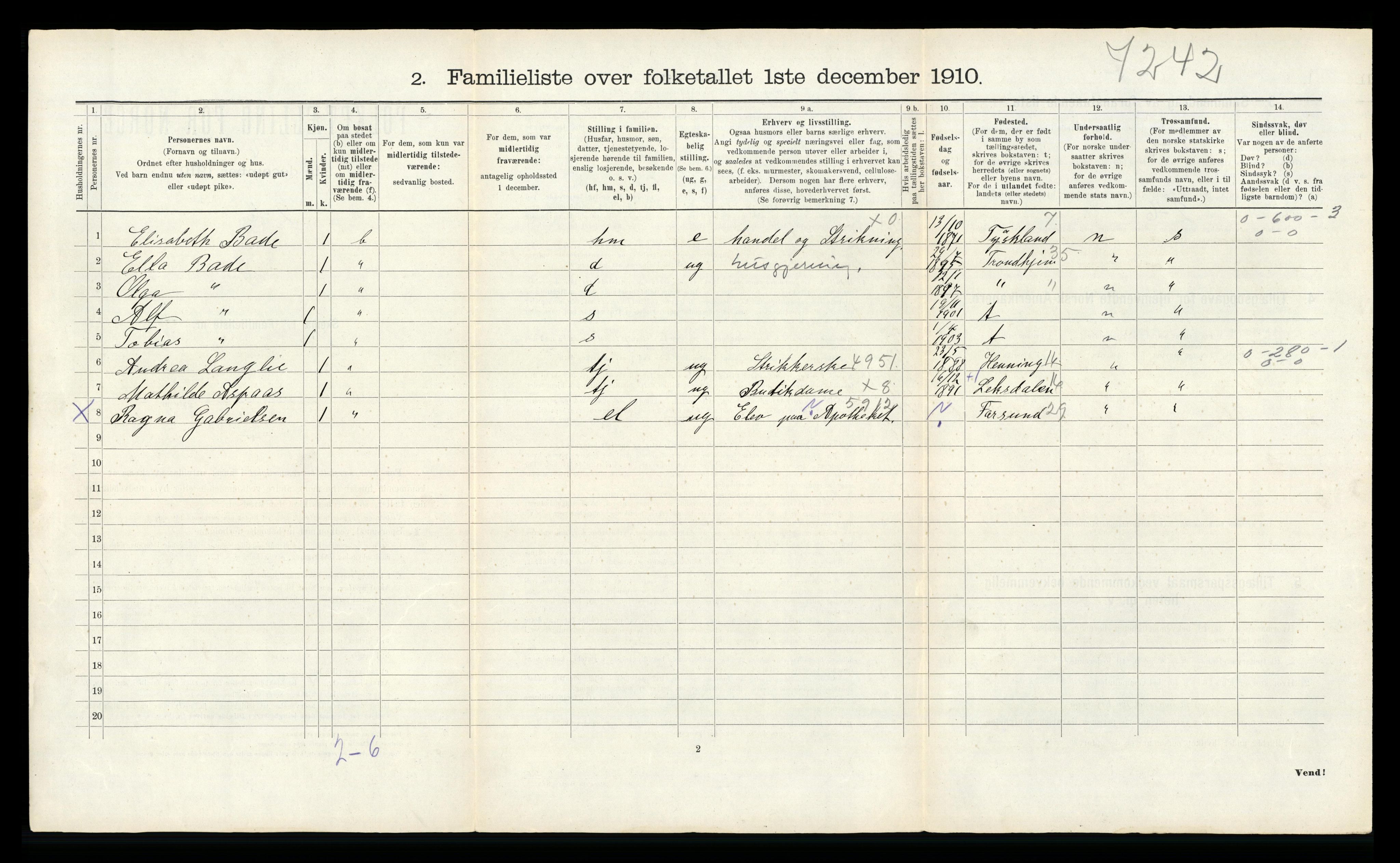 RA, 1910 census for Steinkjer, 1910, p. 1001