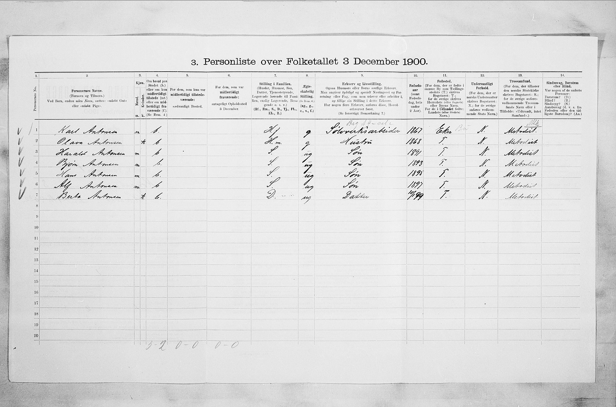 RA, 1900 census for Kongsberg, 1900, p. 1497
