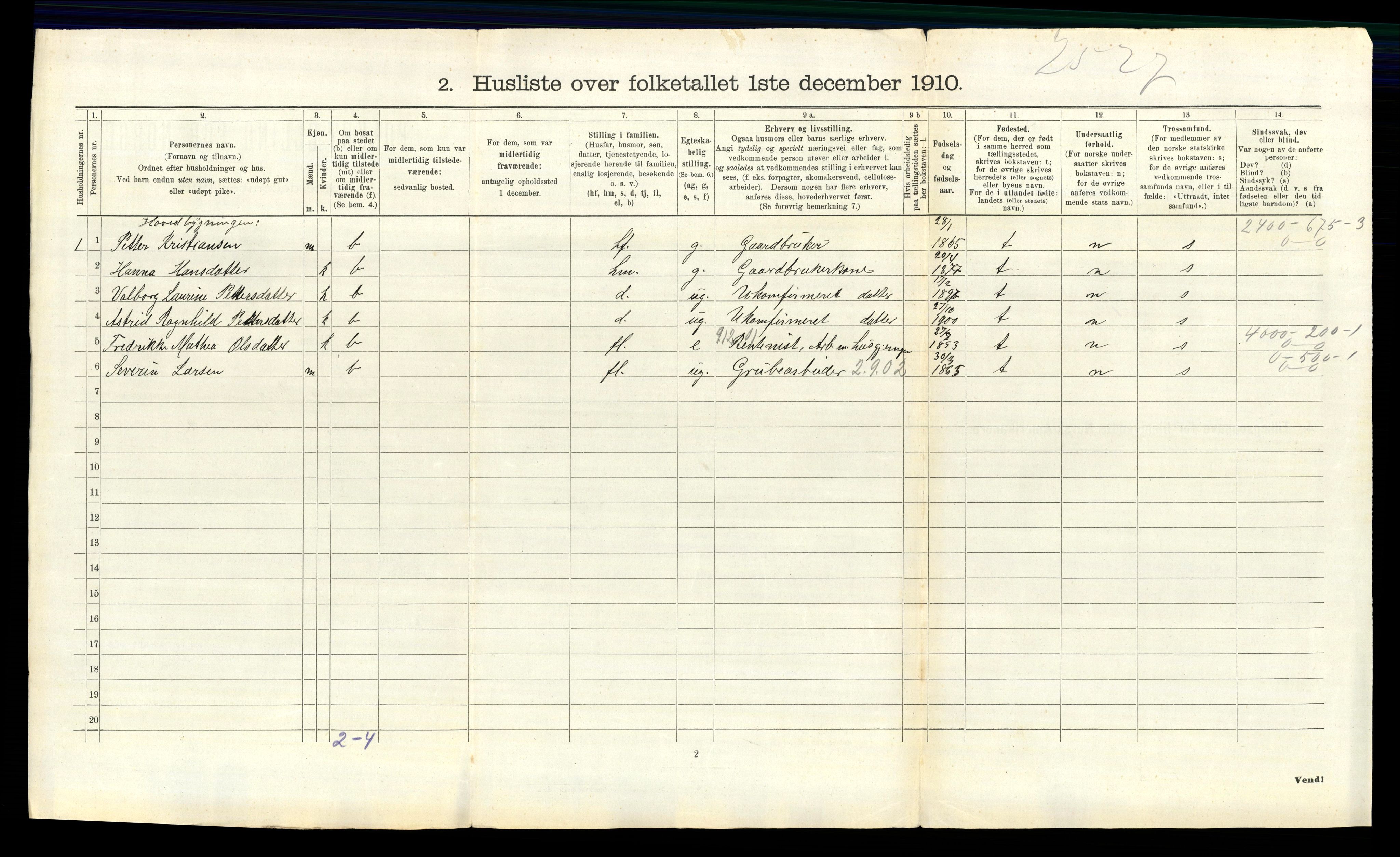 RA, 1910 census for Berg, 1910, p. 984