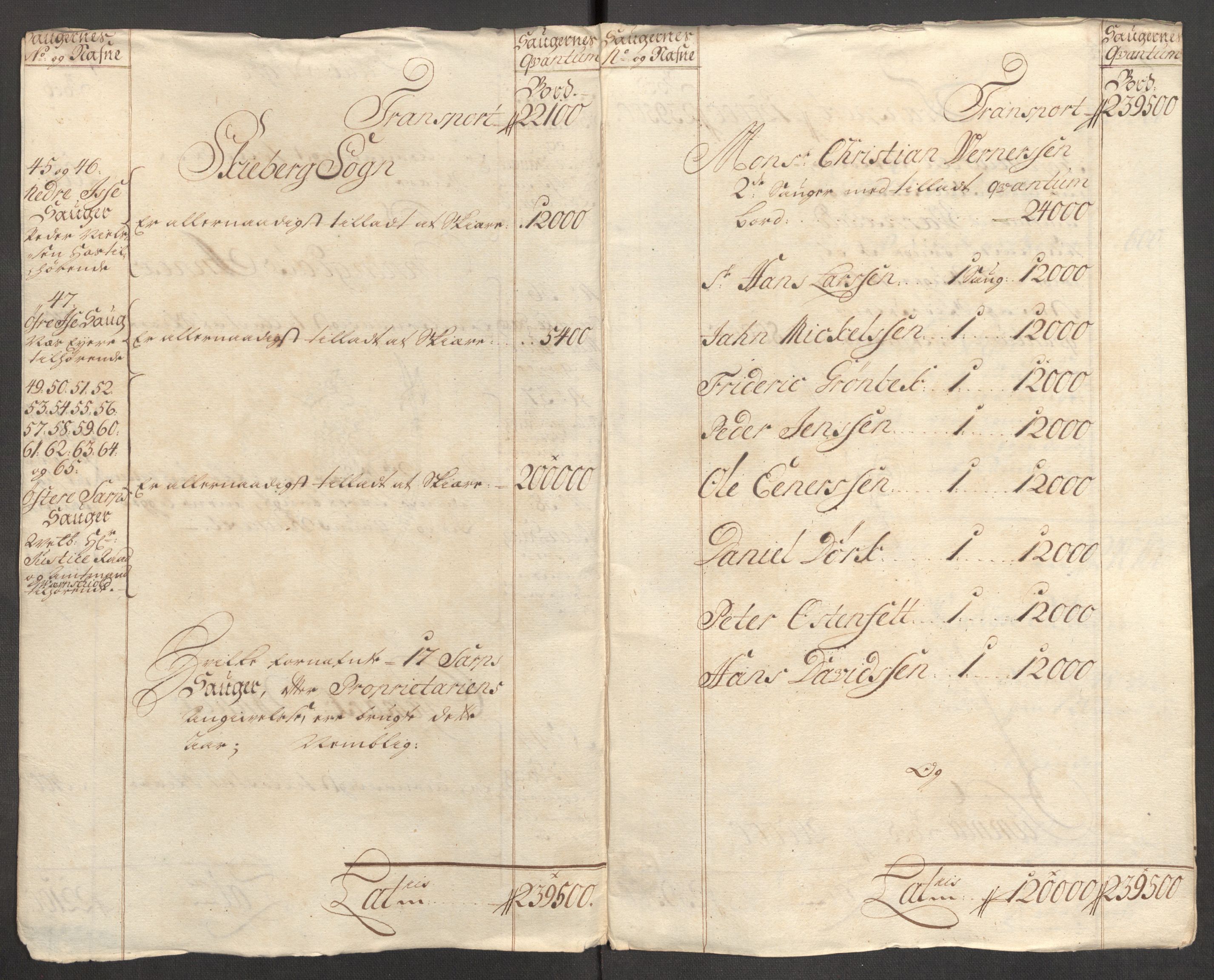 Rentekammeret inntil 1814, Reviderte regnskaper, Fogderegnskap, RA/EA-4092/R01/L0023: Fogderegnskap Idd og Marker, 1715-1716, p. 73