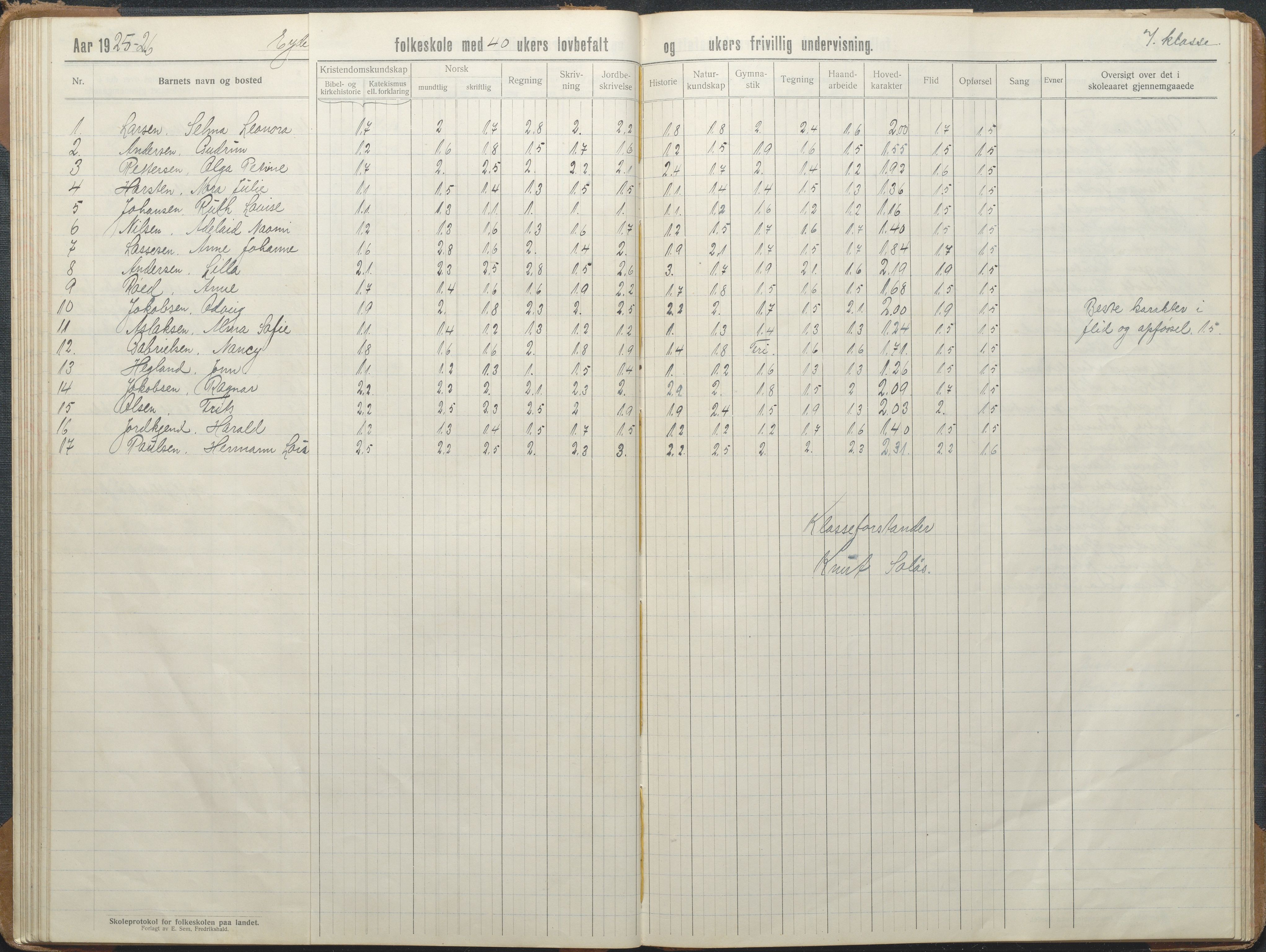 Stokken kommune, AAKS/KA0917-PK/04/04d/L0012: Skoleprotokoll, 1913-1938