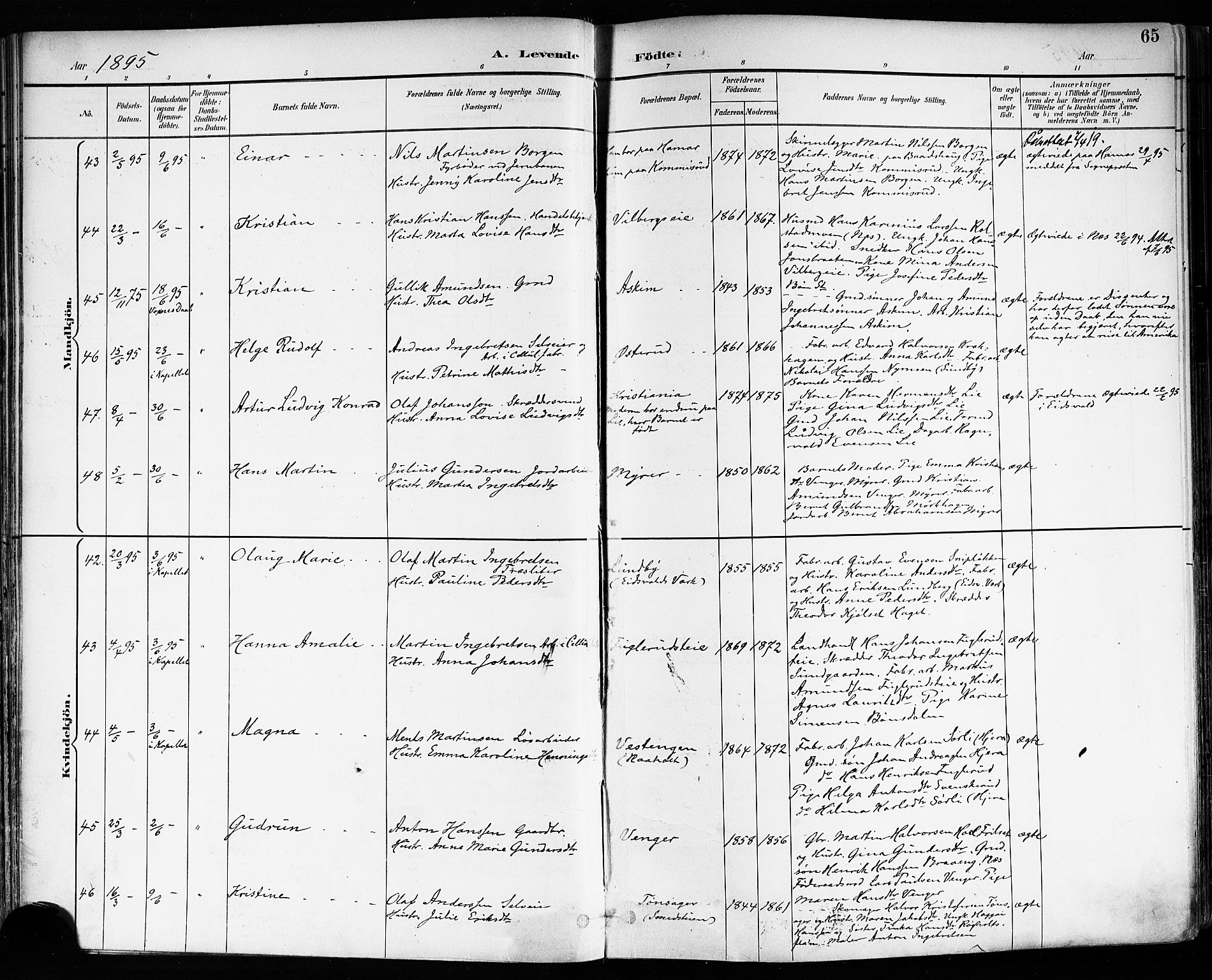 Eidsvoll prestekontor Kirkebøker, SAO/A-10888/F/Fa/L0004: Parish register (official) no. I 4, 1891-1900, p. 65