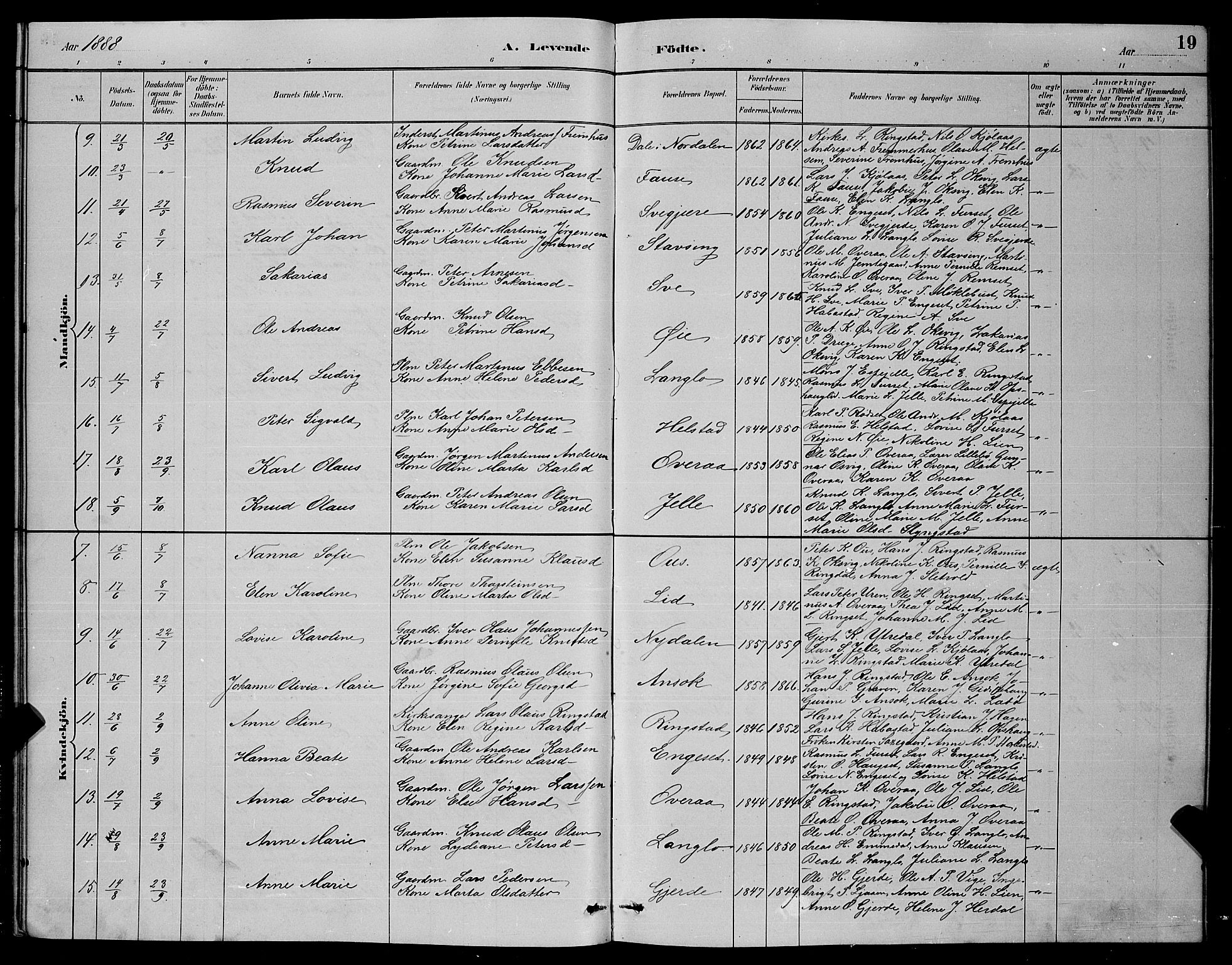 Ministerialprotokoller, klokkerbøker og fødselsregistre - Møre og Romsdal, SAT/A-1454/520/L0292: Parish register (copy) no. 520C04, 1882-1901, p. 19