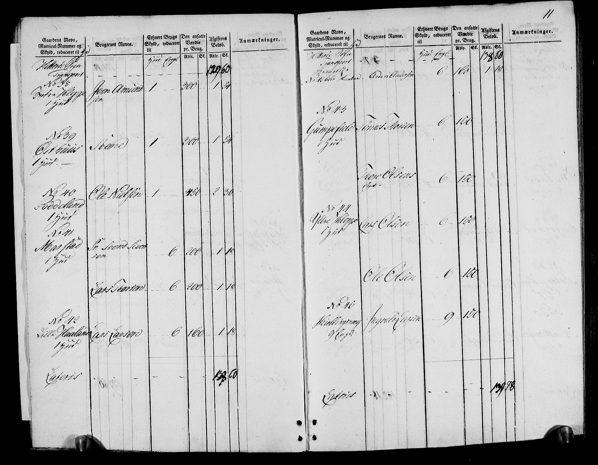 Rentekammeret inntil 1814, Realistisk ordnet avdeling, AV/RA-EA-4070/N/Ne/Nea/L0095: Lista fogderi. Oppebørselsregister, 1803-1804, p. 13