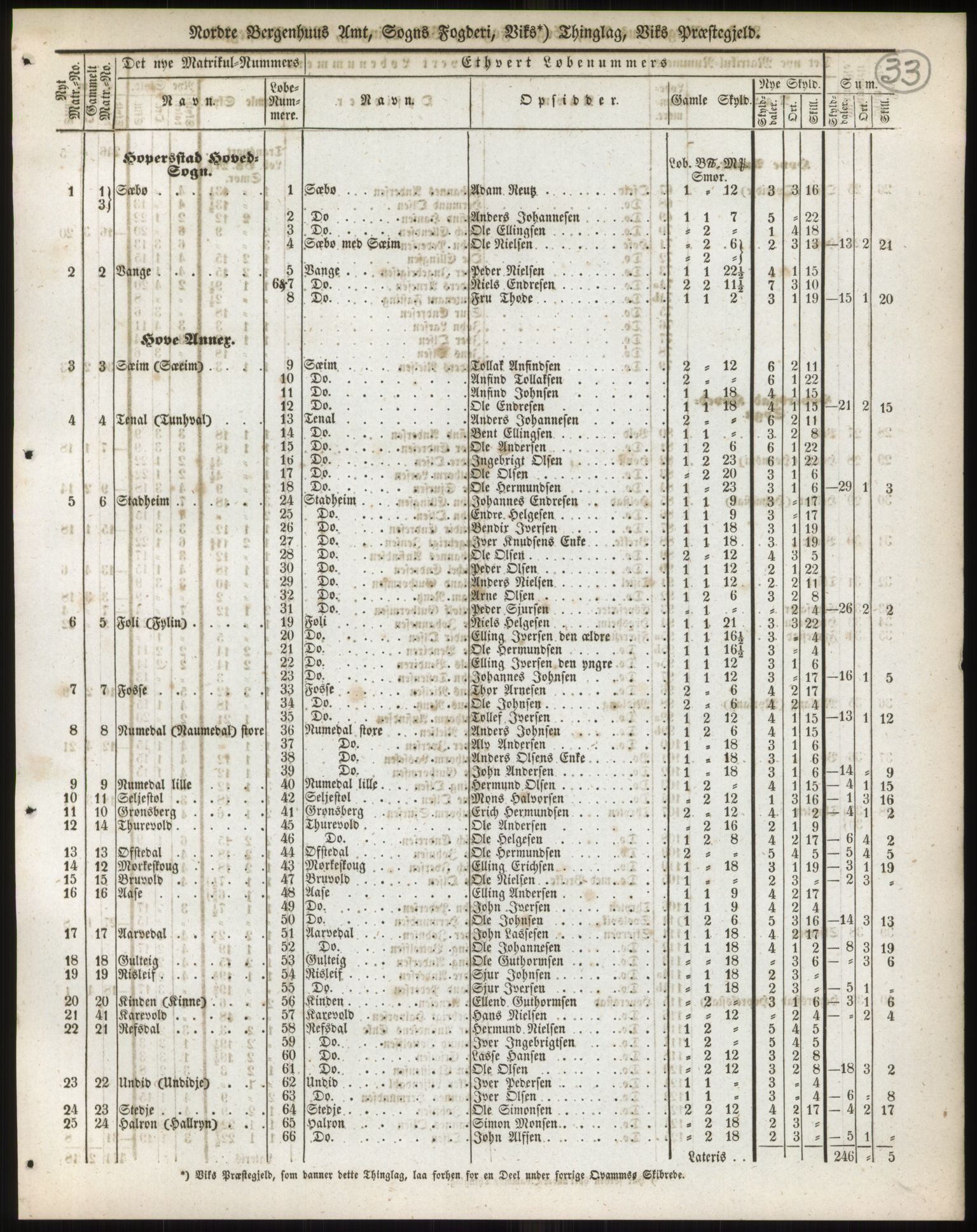 Andre publikasjoner, PUBL/PUBL-999/0002/0013: Bind 13 - Nordre Bergenhus amt, 1838, p. 48